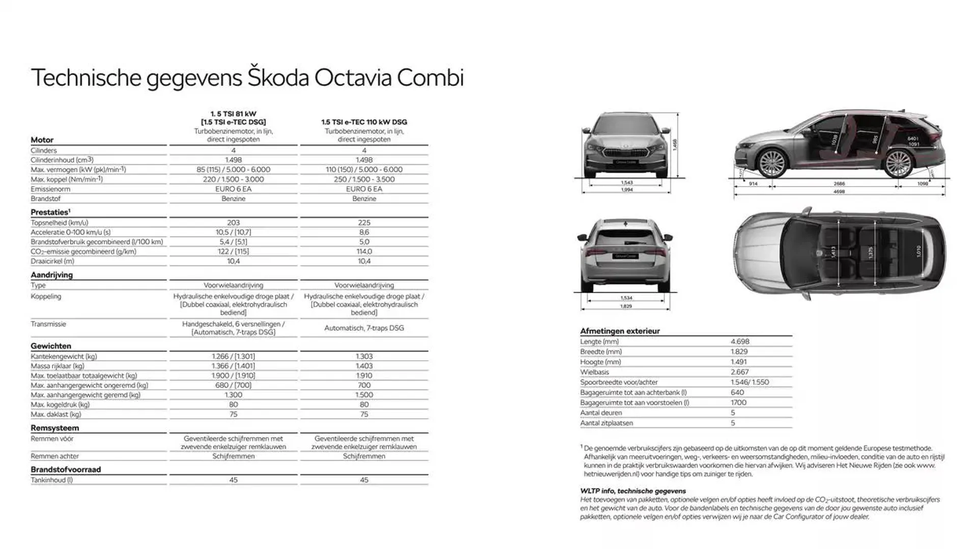 Škoda Octavia (Combi) prijslijst per 6 september 2024 van 6 december tot 6 december 2025 - Folder pagina 21