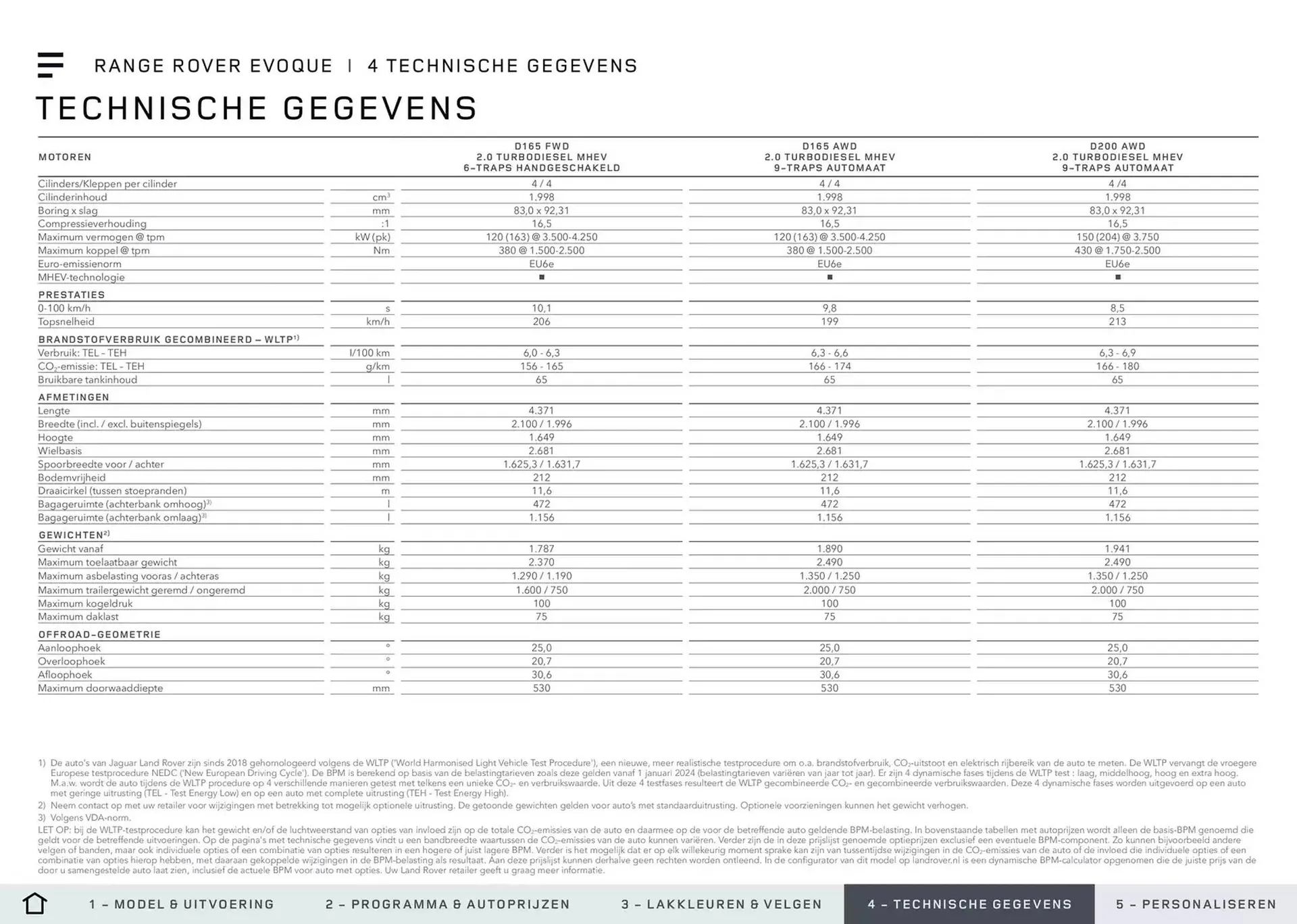 Land Rover folder van 20 november tot 30 juni 2025 - Folder pagina 12