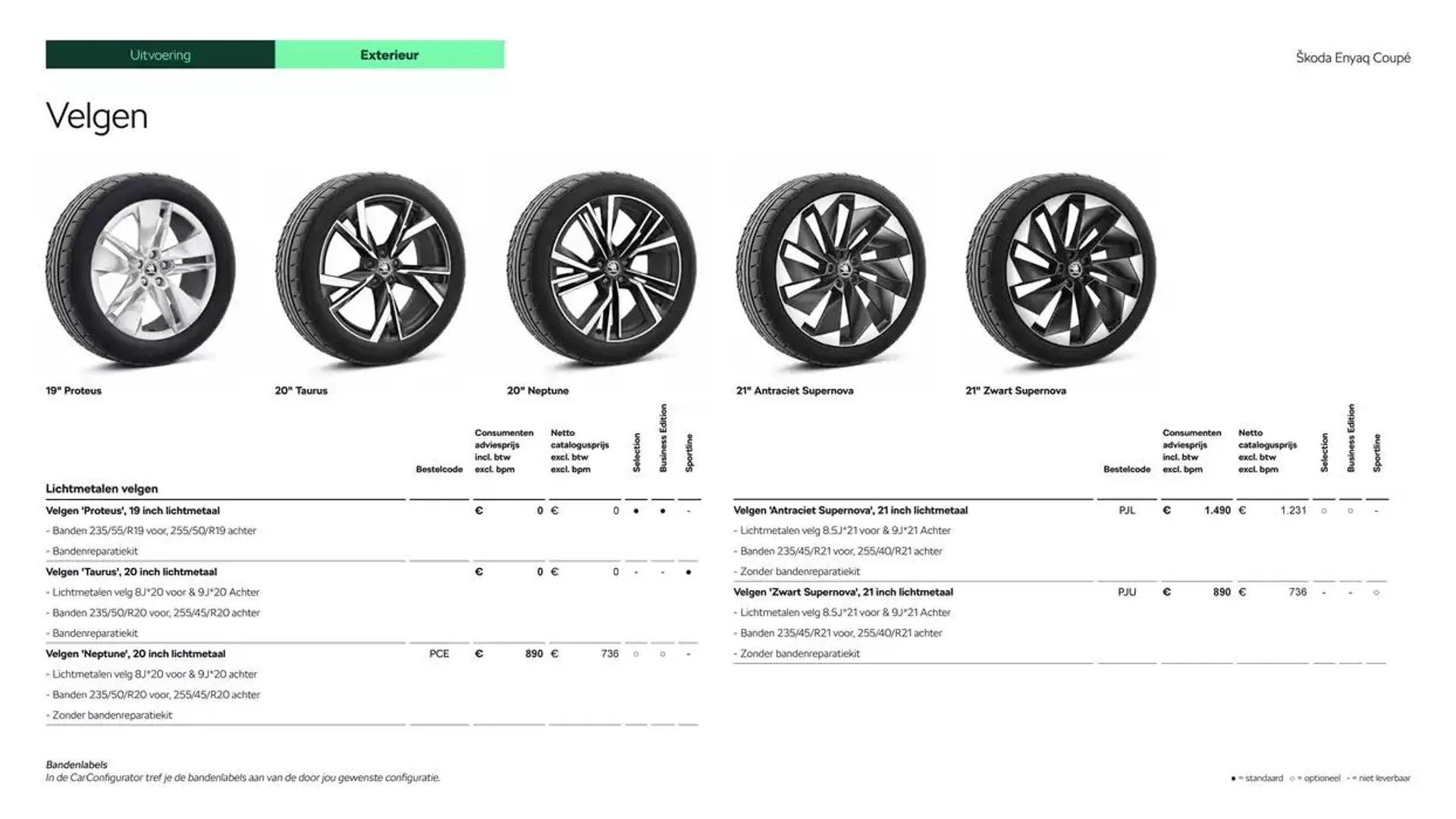 Škoda Enyaq Coupé prijslijst per 1 oktober 2024 van 25 september tot 25 september 2025 - Folder pagina 9