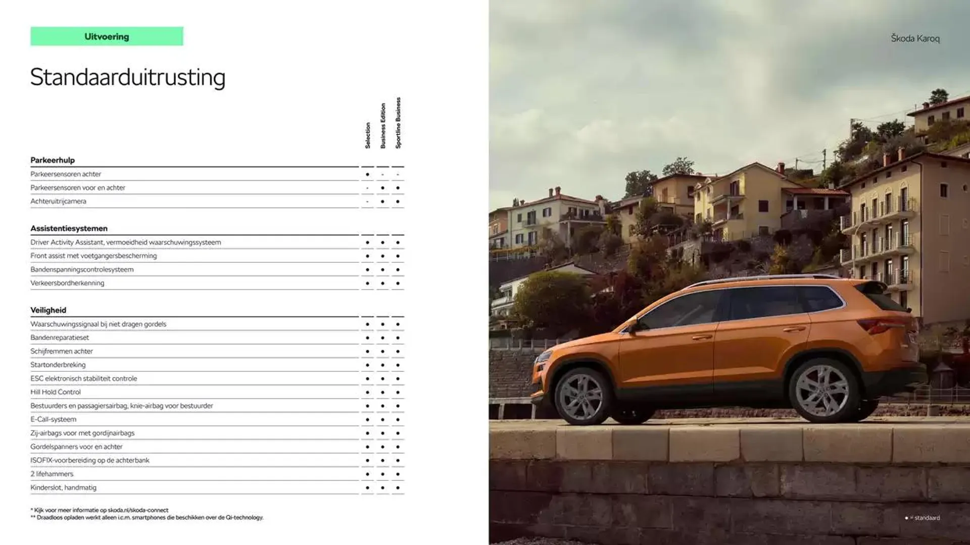 Škoda Karoq prijslijst per 15 augustus 2024 van 22 oktober tot 22 oktober 2025 - Folder pagina 7
