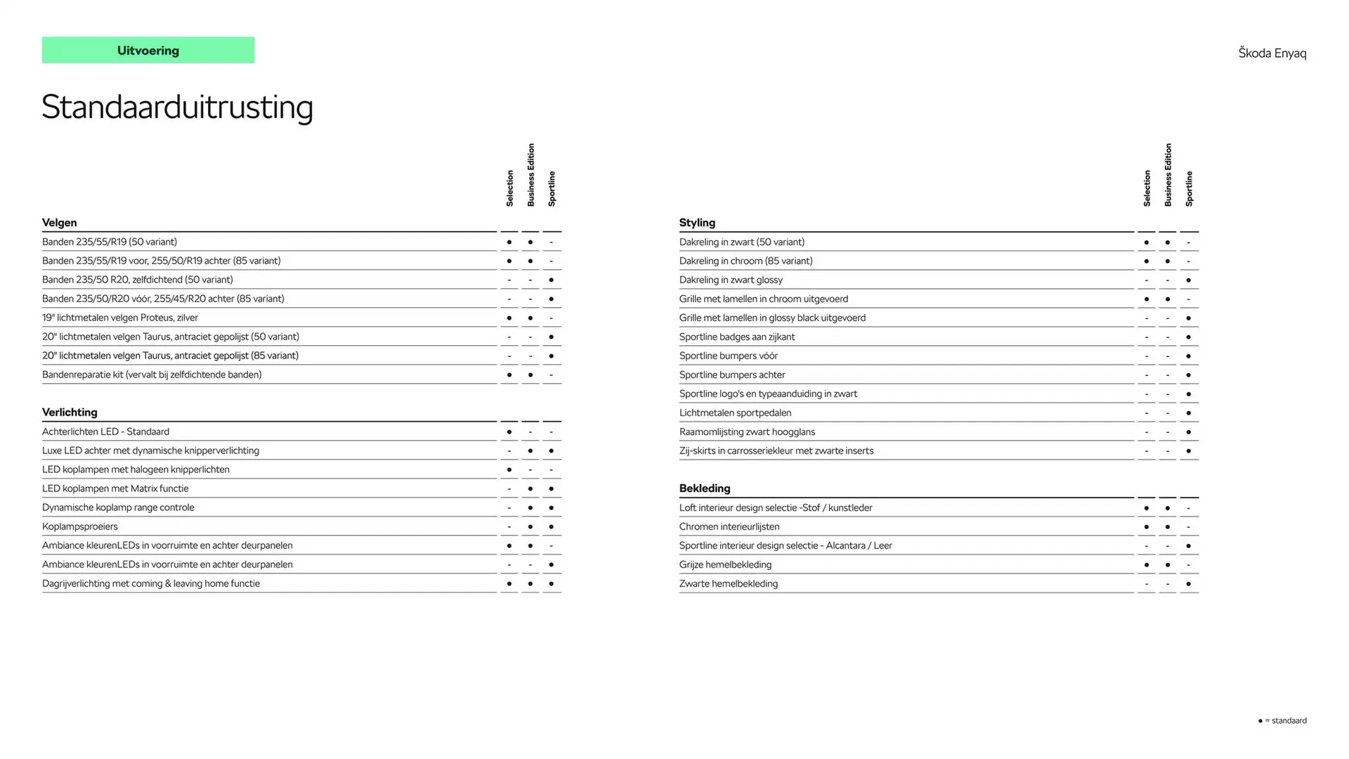 Skoda folder van 29 oktober tot 29 oktober 2025 - Folder pagina 5