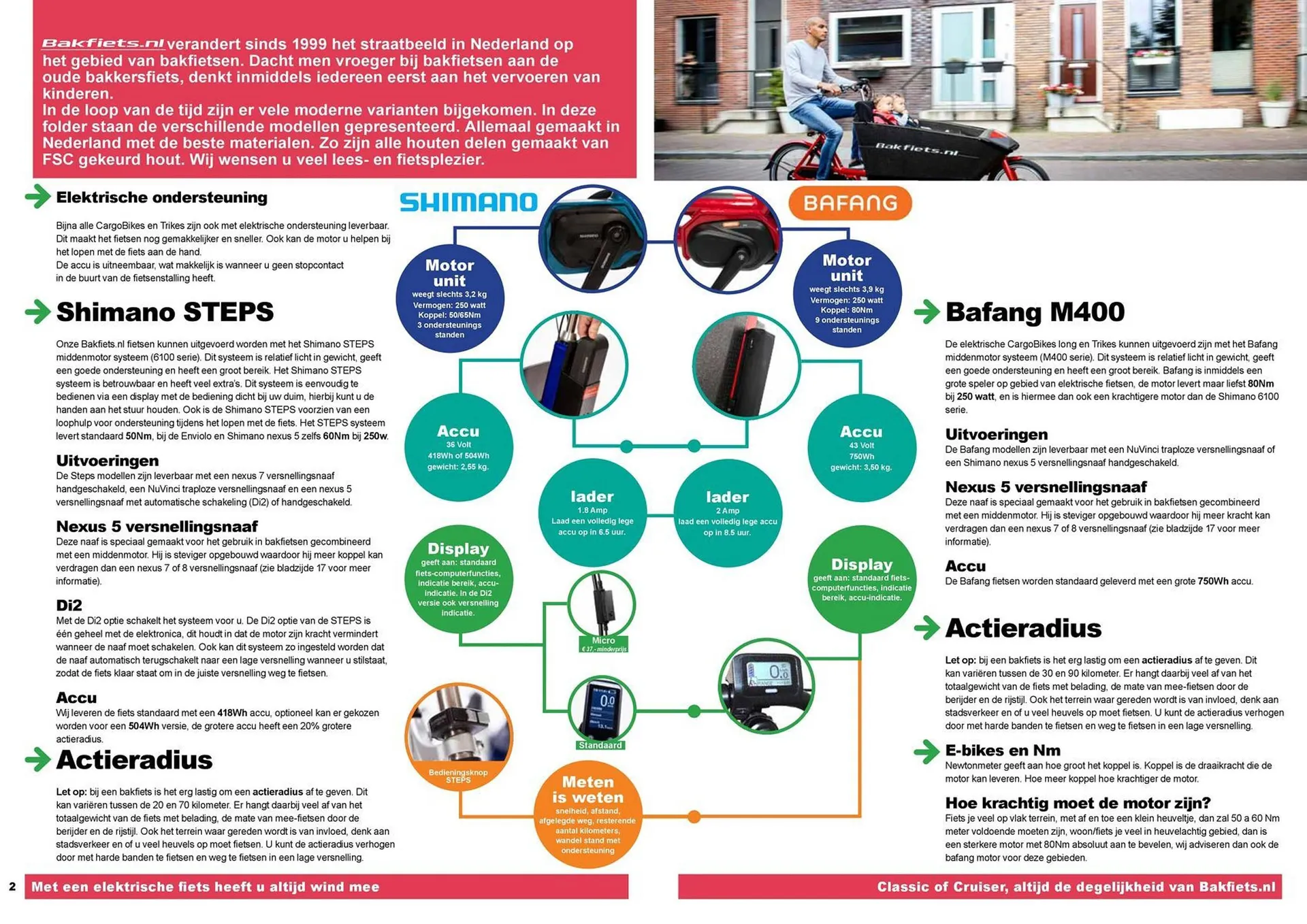 Bakfiets.nl folder van 1 januari tot 31 december 2024 - Folder pagina 2
