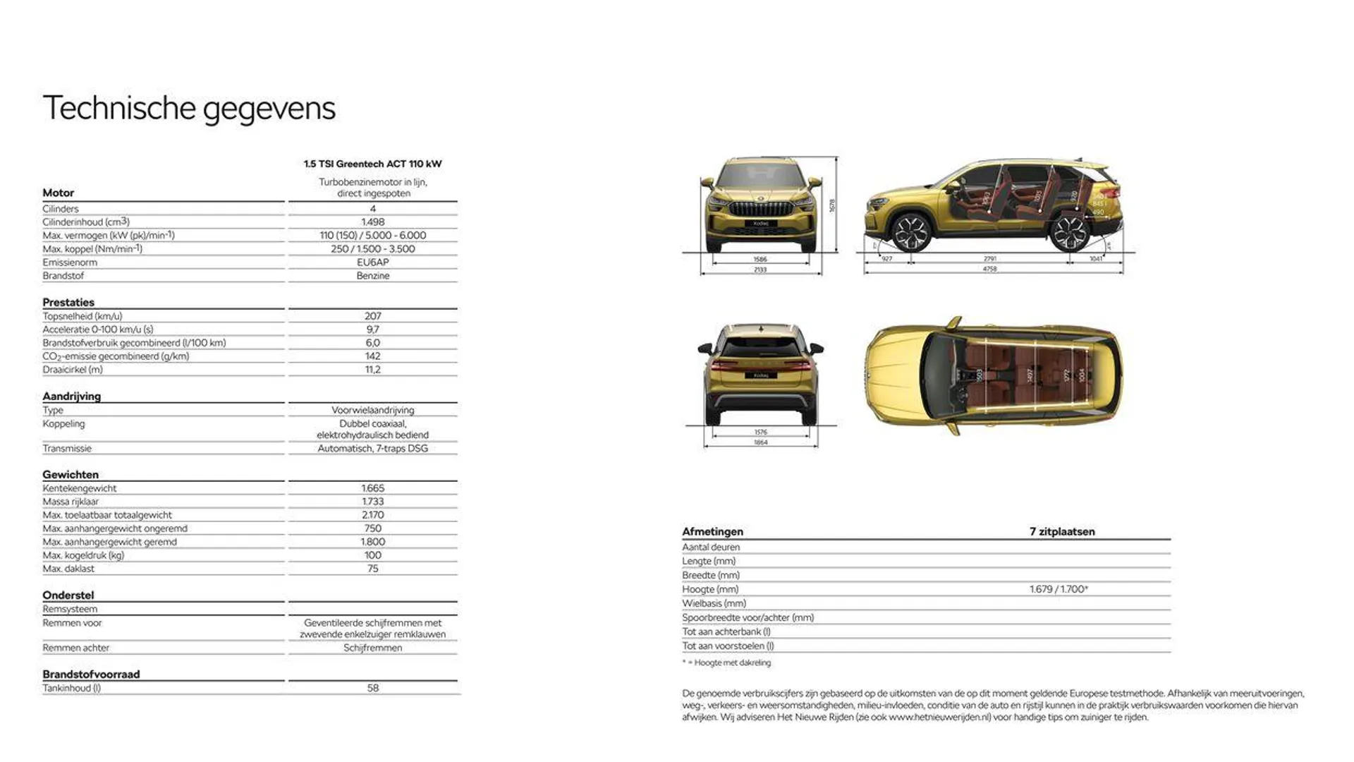 Škoda Kodiaq prijslijst per 19 maart 2024 van 27 maart tot 27 maart 2025 - Folder pagina 18