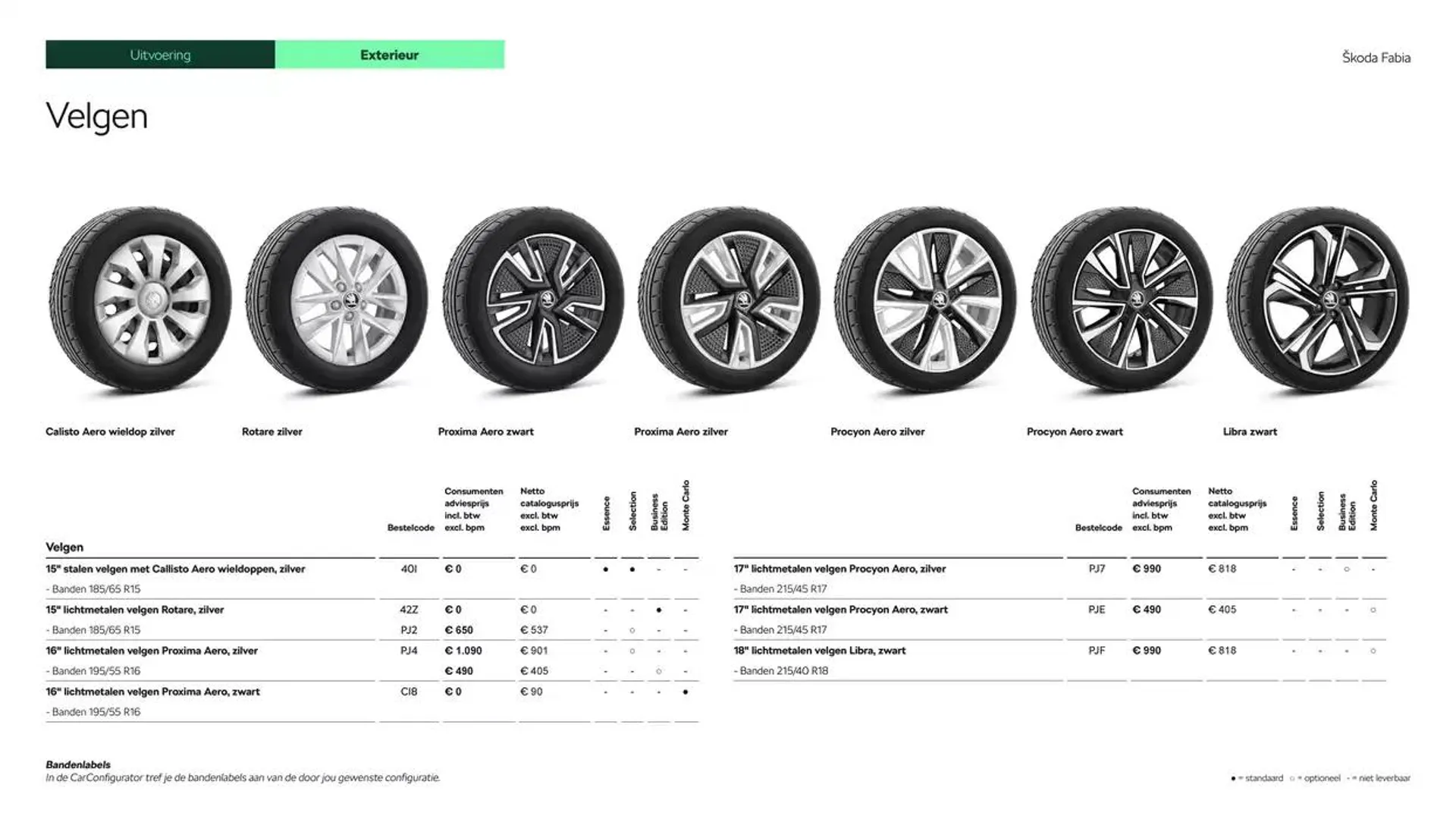 Škoda Fabia prijslijst per 25 november 2024 van 17 december tot 17 december 2025 - Folder pagina 9