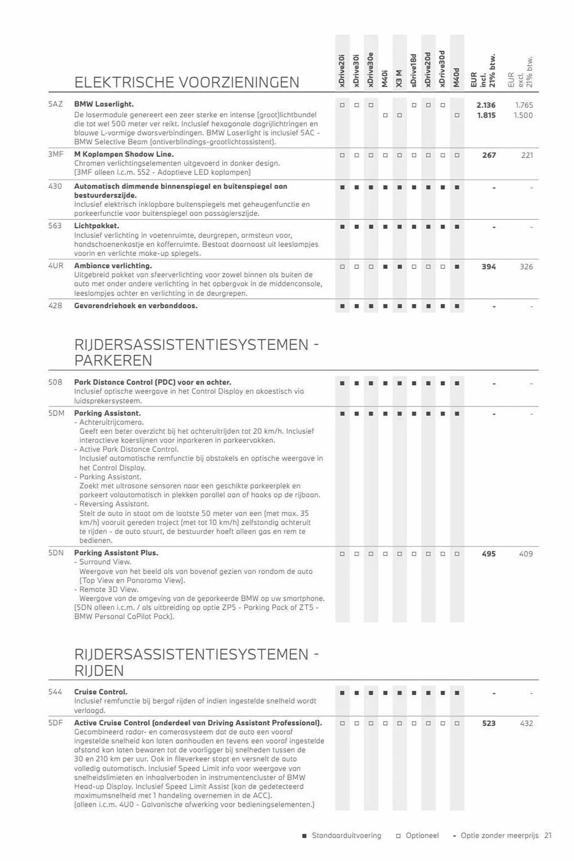 BMW folder van 3 november tot 3 november 2024 - Folder pagina 21