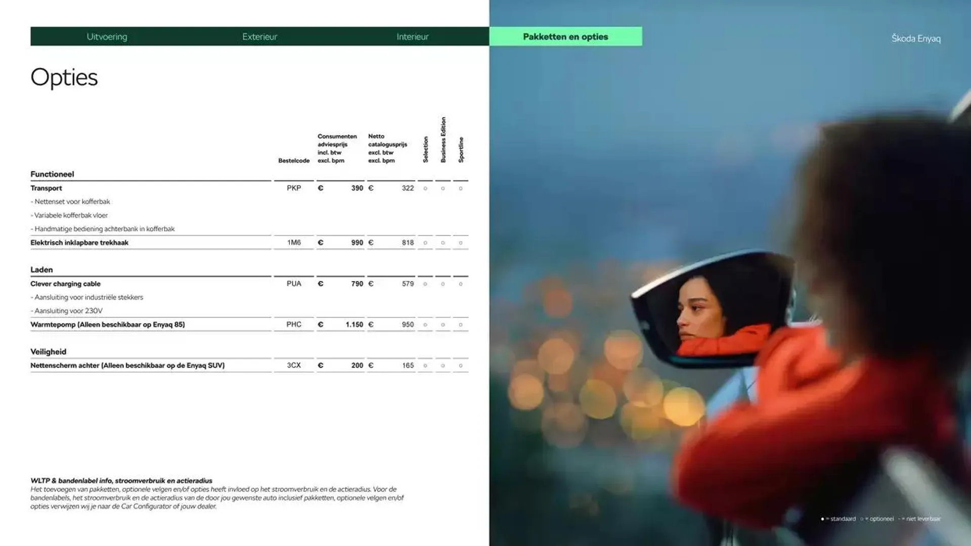 Škoda Enyaq prijslijst per 1 oktober 2024 van 29 oktober tot 29 oktober 2025 - Folder pagina 14