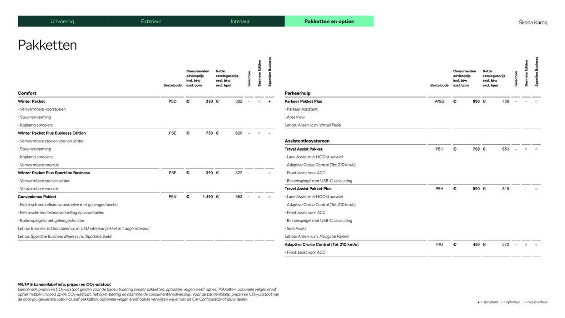 Škoda Karoq prijslijst per 15 augustus 2024 van 15 augustus tot 15 augustus 2025 - Folder pagina 13