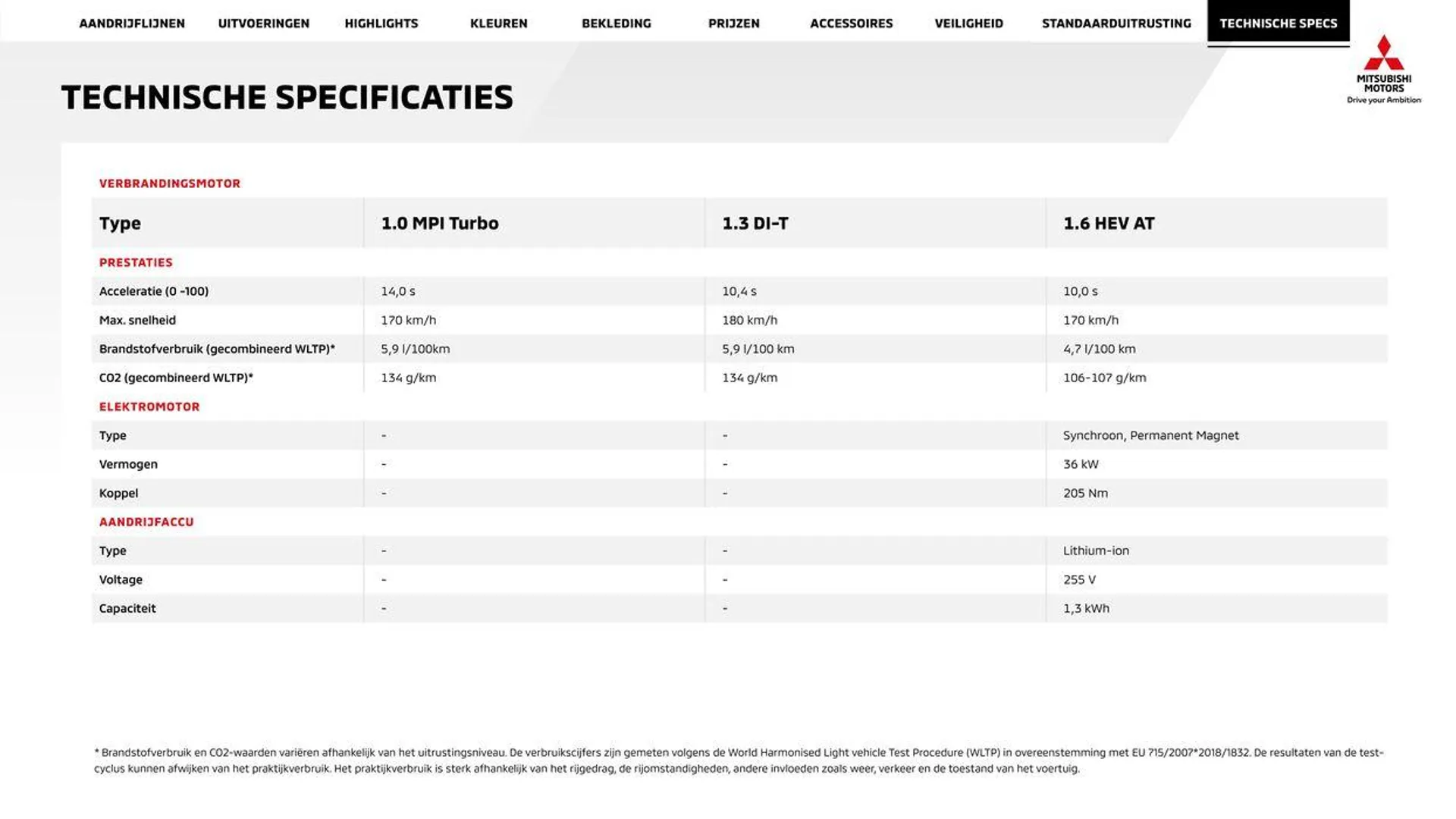 Mitsubishi Asx van 3 juli tot 3 juli 2025 - Folder pagina 27
