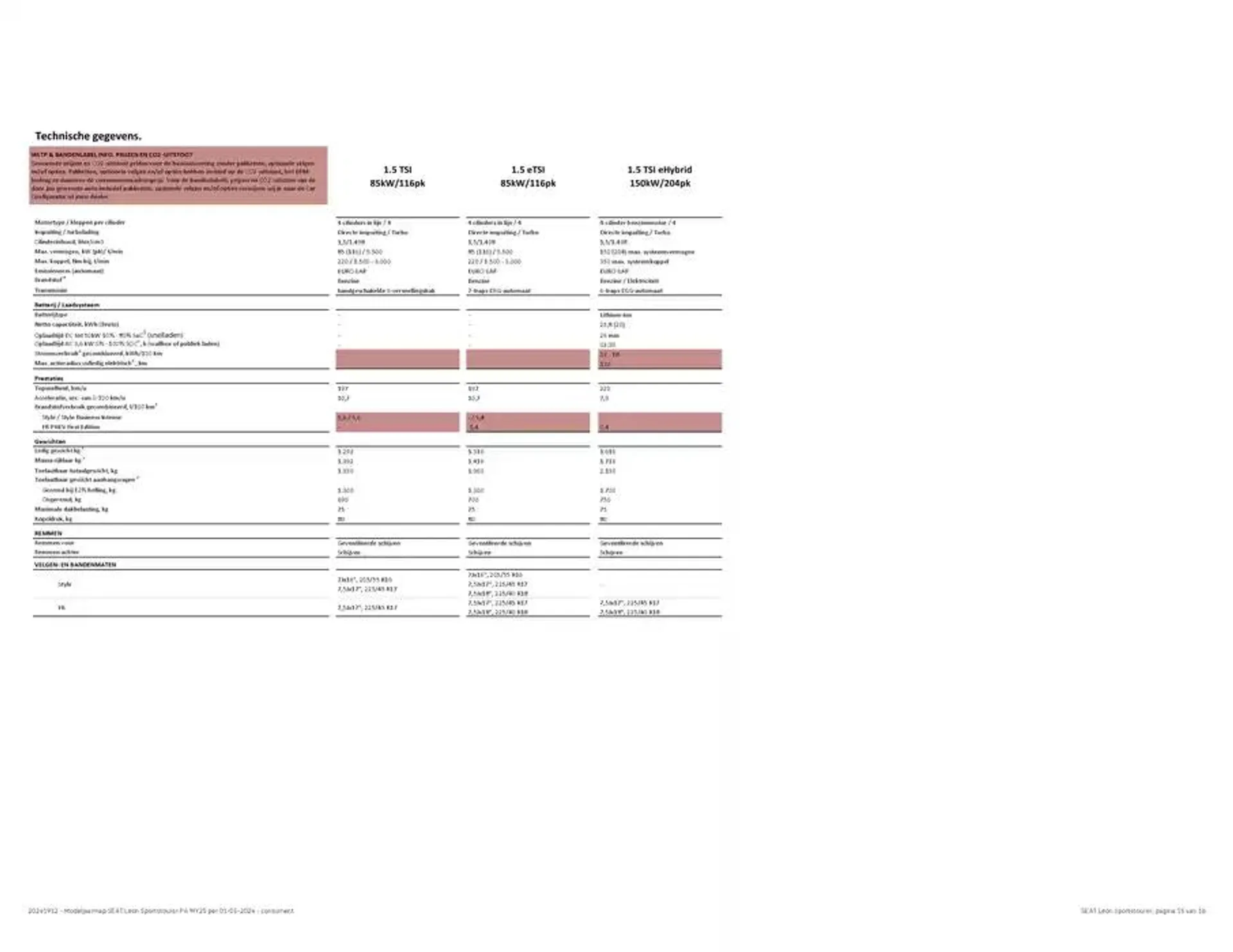 SEAT Leon Sportstourer van 4 januari tot 4 januari 2026 - Folder pagina 15