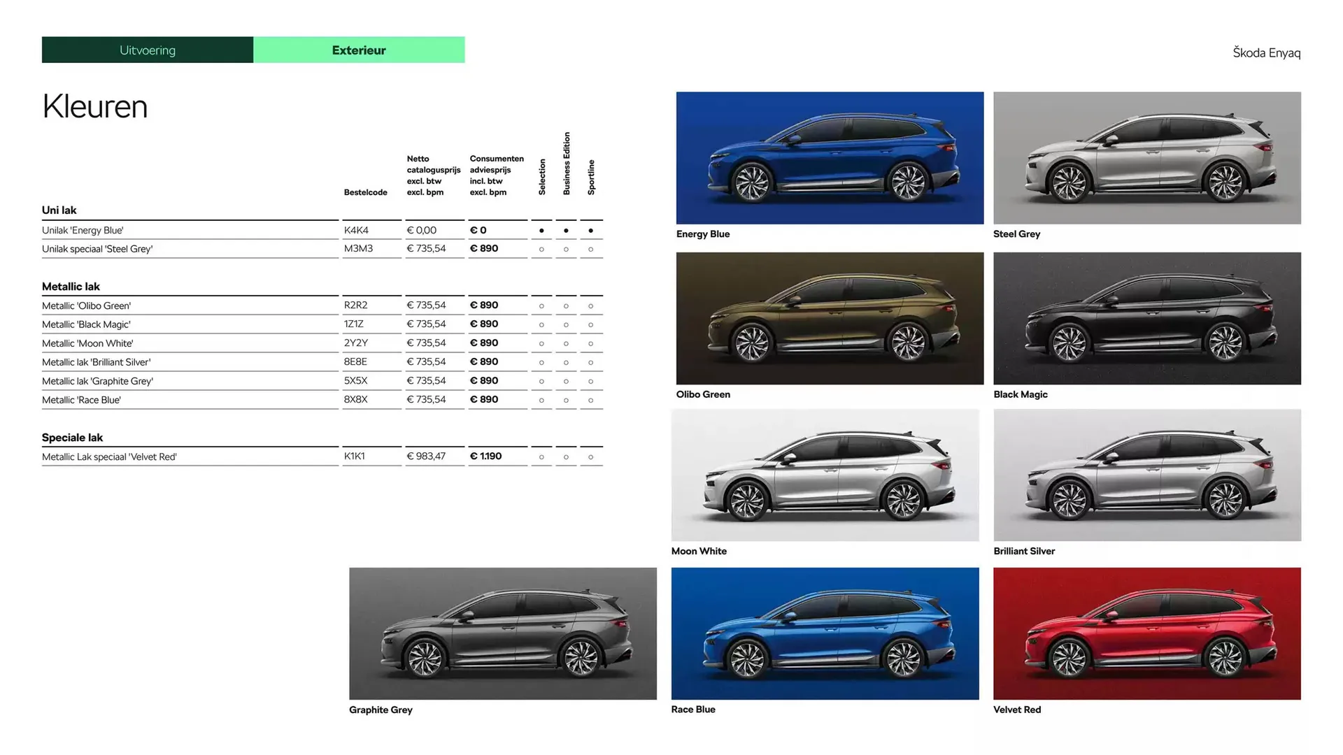 Skoda folder van 9 januari tot 9 januari 2026 - Folder pagina 8