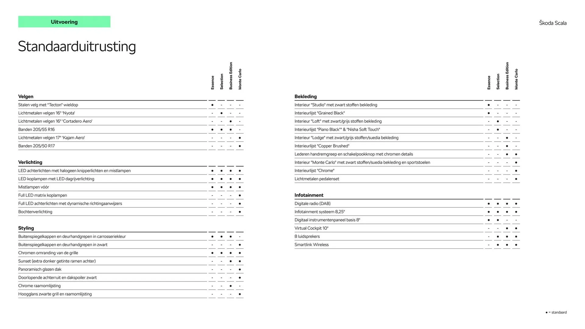 Skoda folder van 15 augustus tot 15 augustus 2025 - Folder pagina 5
