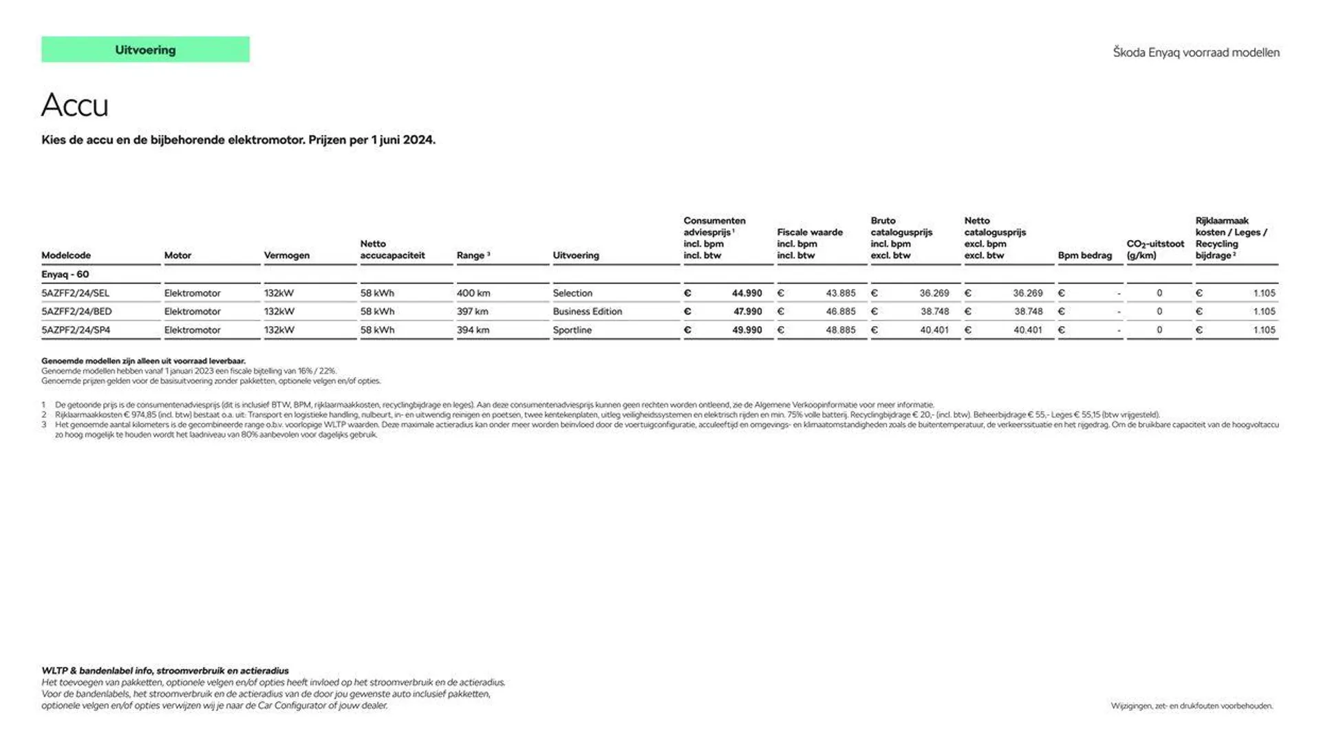 Škoda Enyaq Voorraad prijslijst per 1 juni 2024 van 5 juli tot 5 juli 2025 - Folder pagina 4