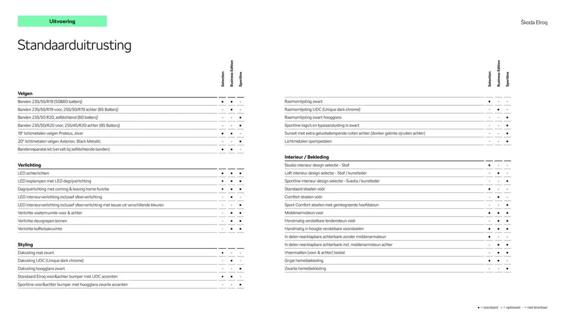 Škoda Elroq prijslijst per 1 oktober 2024 van 26 oktober tot 26 oktober 2025 - Folder pagina 5