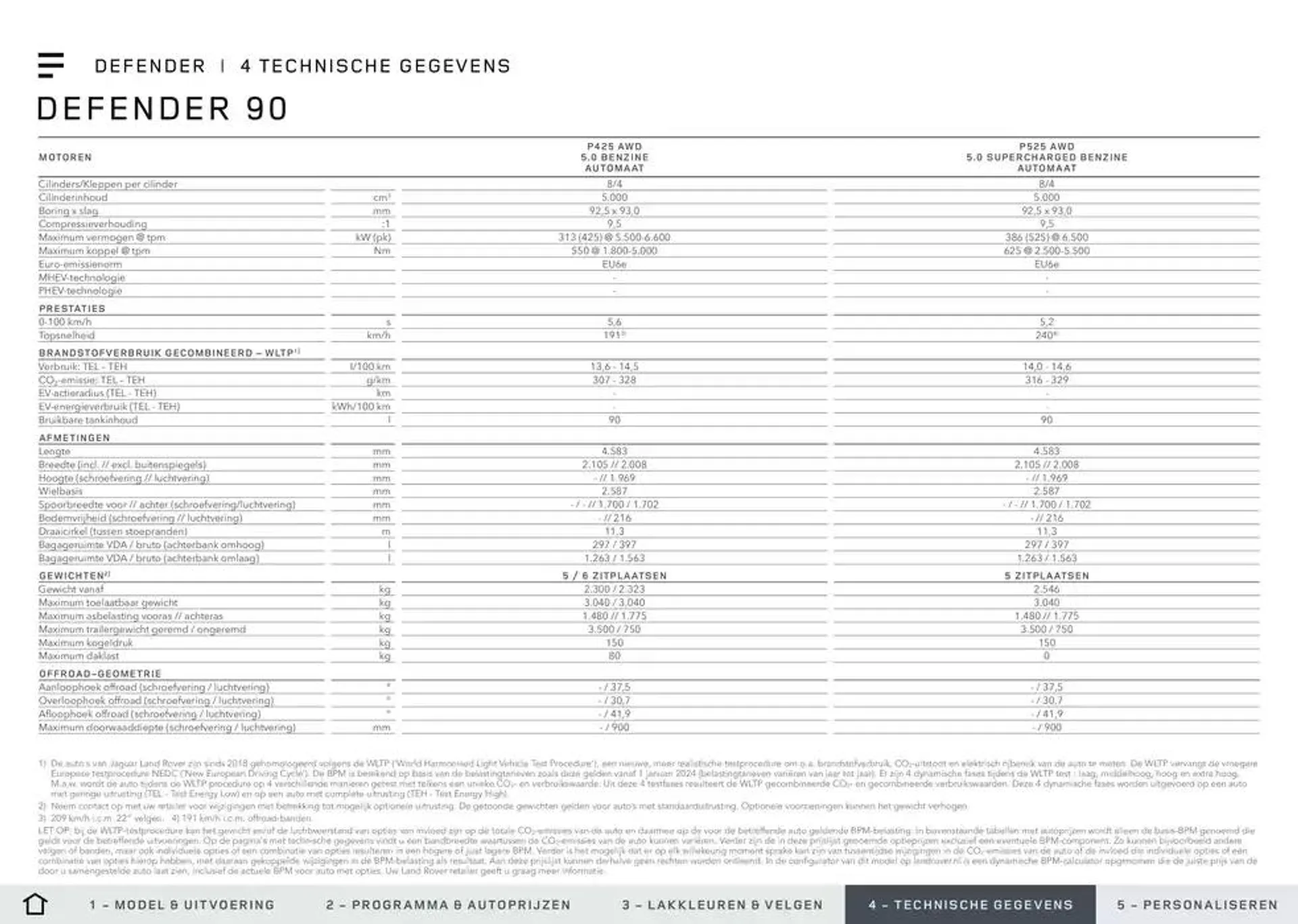  Defender van 20 november tot 30 juni 2025 - Folder pagina 23