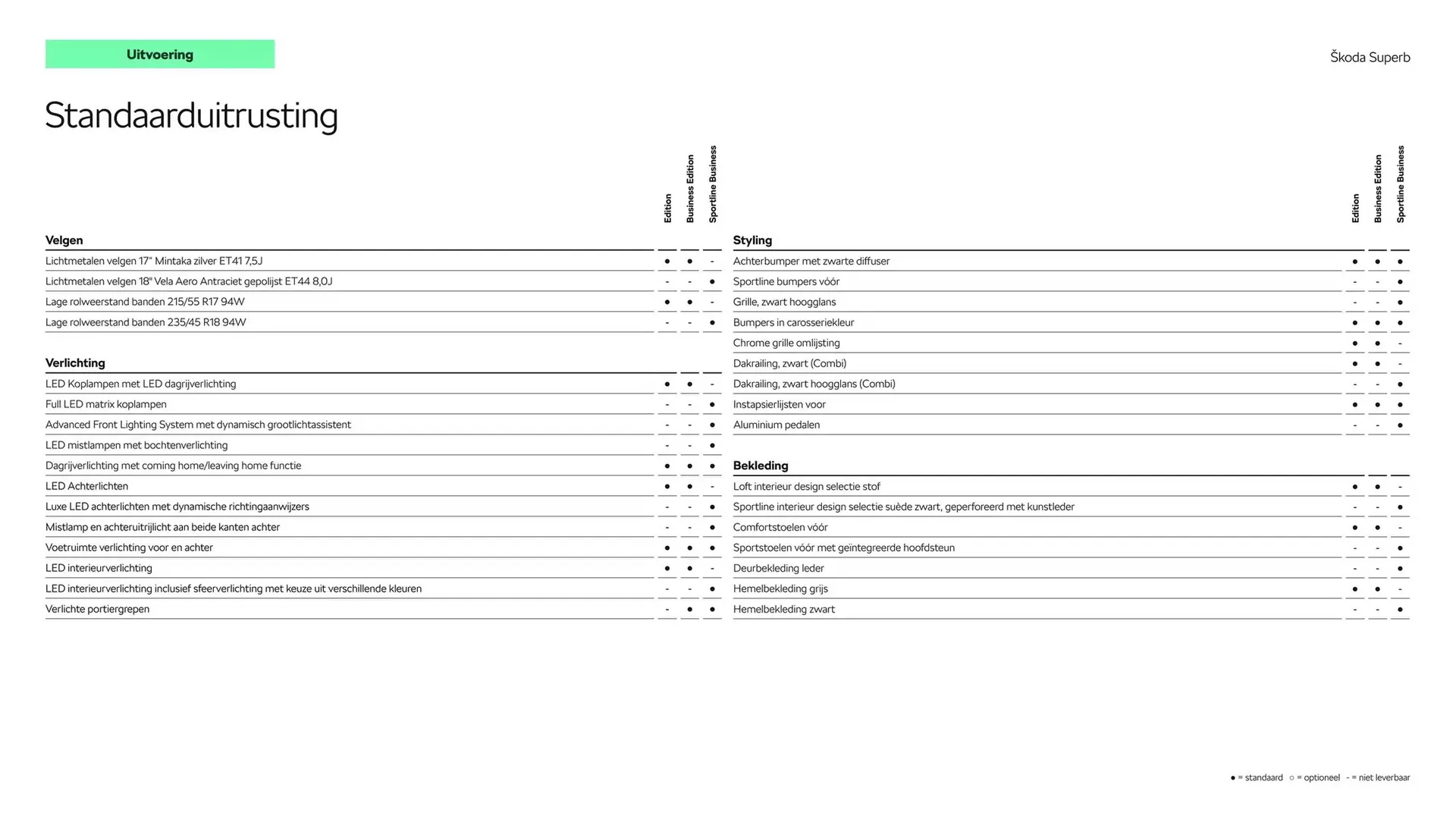 Skoda folder van 25 januari tot 25 januari 2026 - Folder pagina 5
