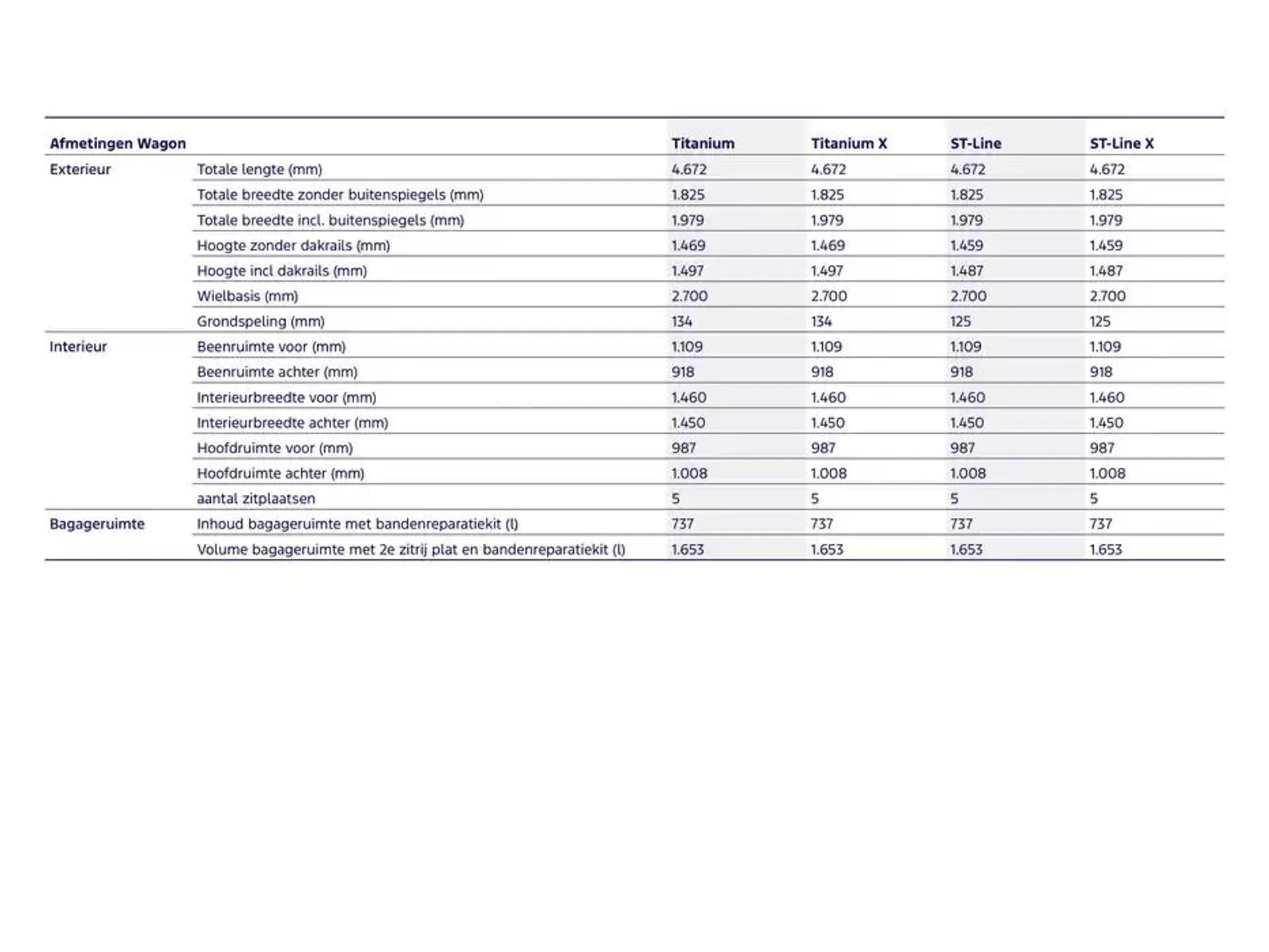 De focus van 19 november tot 30 juni 2025 - Folder pagina 20