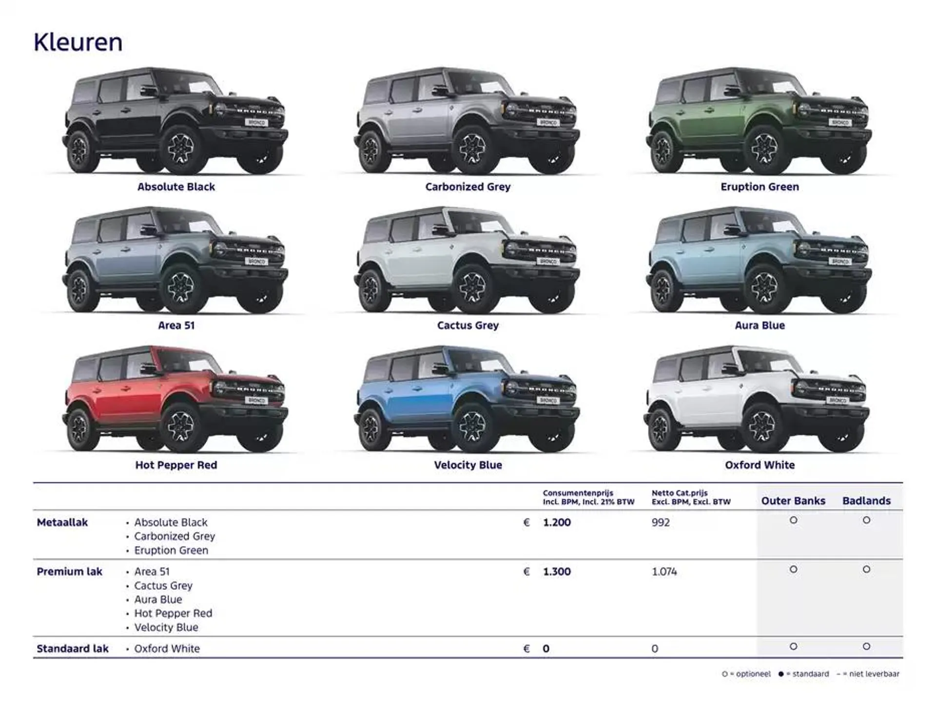 Ford Bronco van 19 november tot 30 juni 2025 - Folder pagina 7