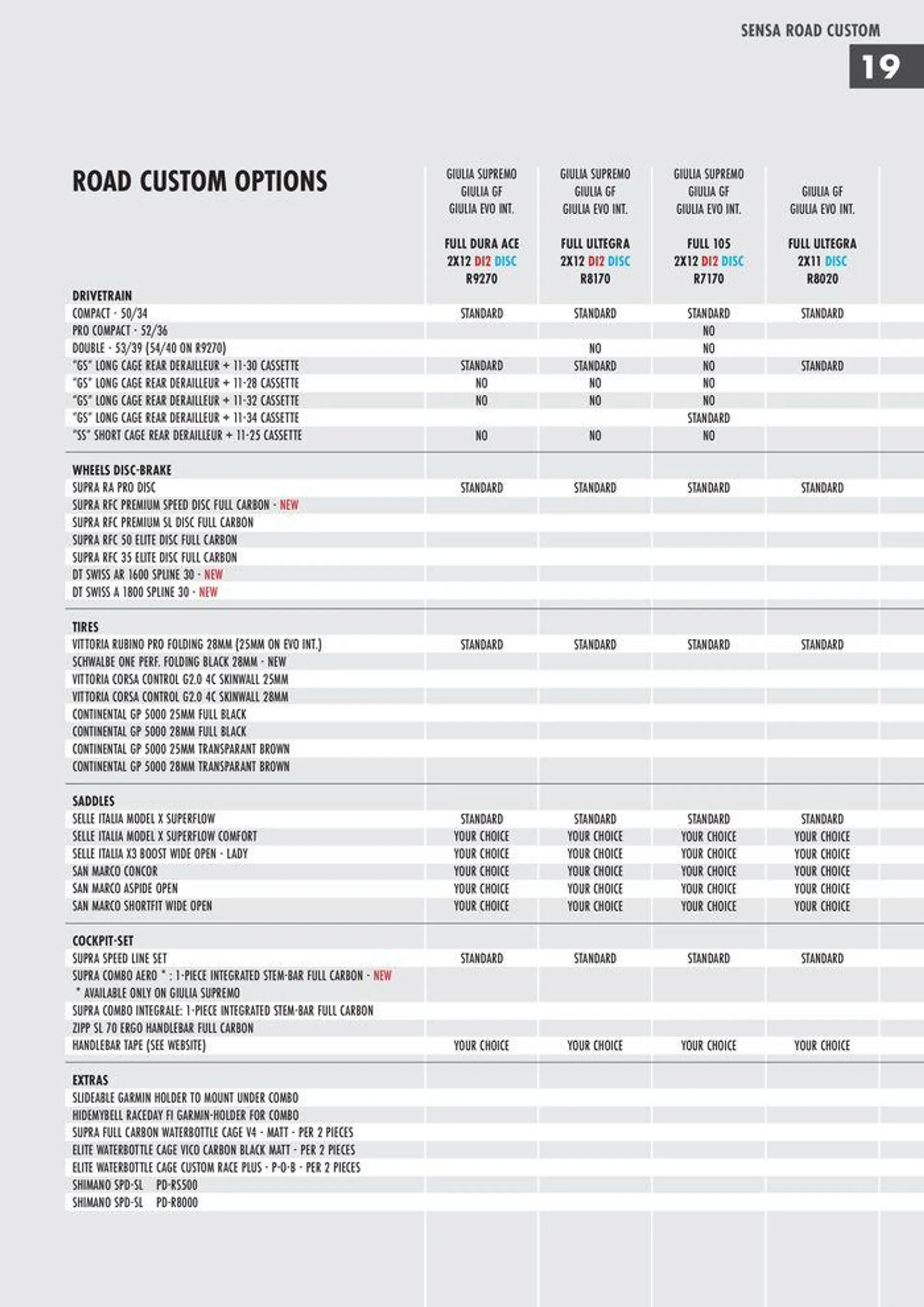 Sensa folder van 18 september tot 19 december 2024 - Folder pagina 19