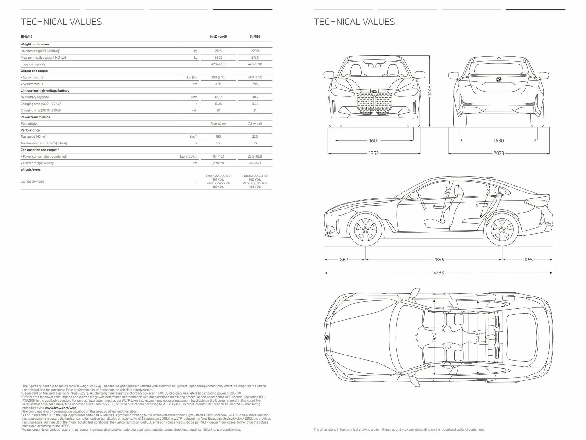 BMW Kundeavis fra 13. august til 13. august 2023 - kundeavisside 25