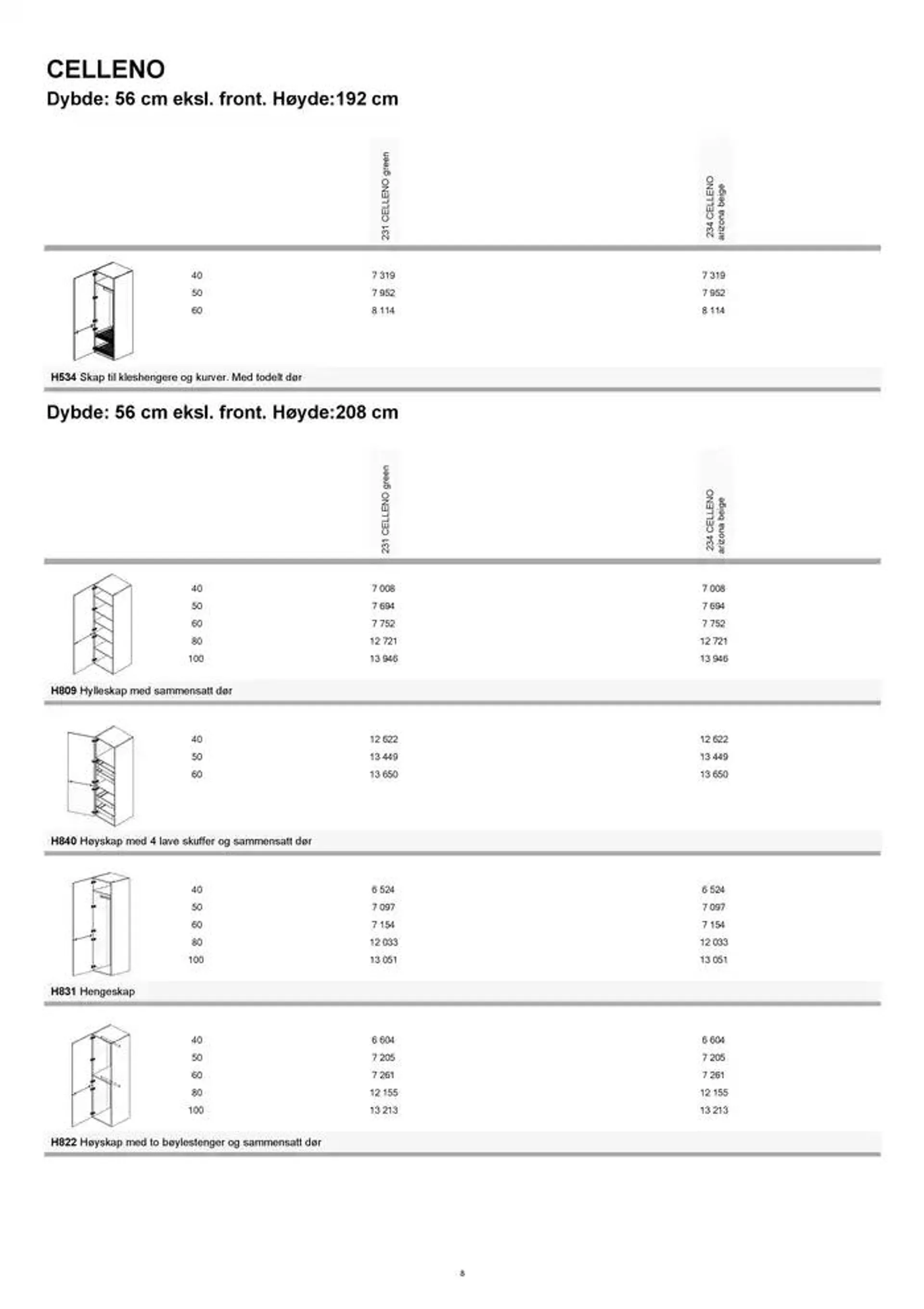 kvik kjøkken Garderobe prisliste. fra 1. januar til 31. desember 2025 - kundeavisside 8
