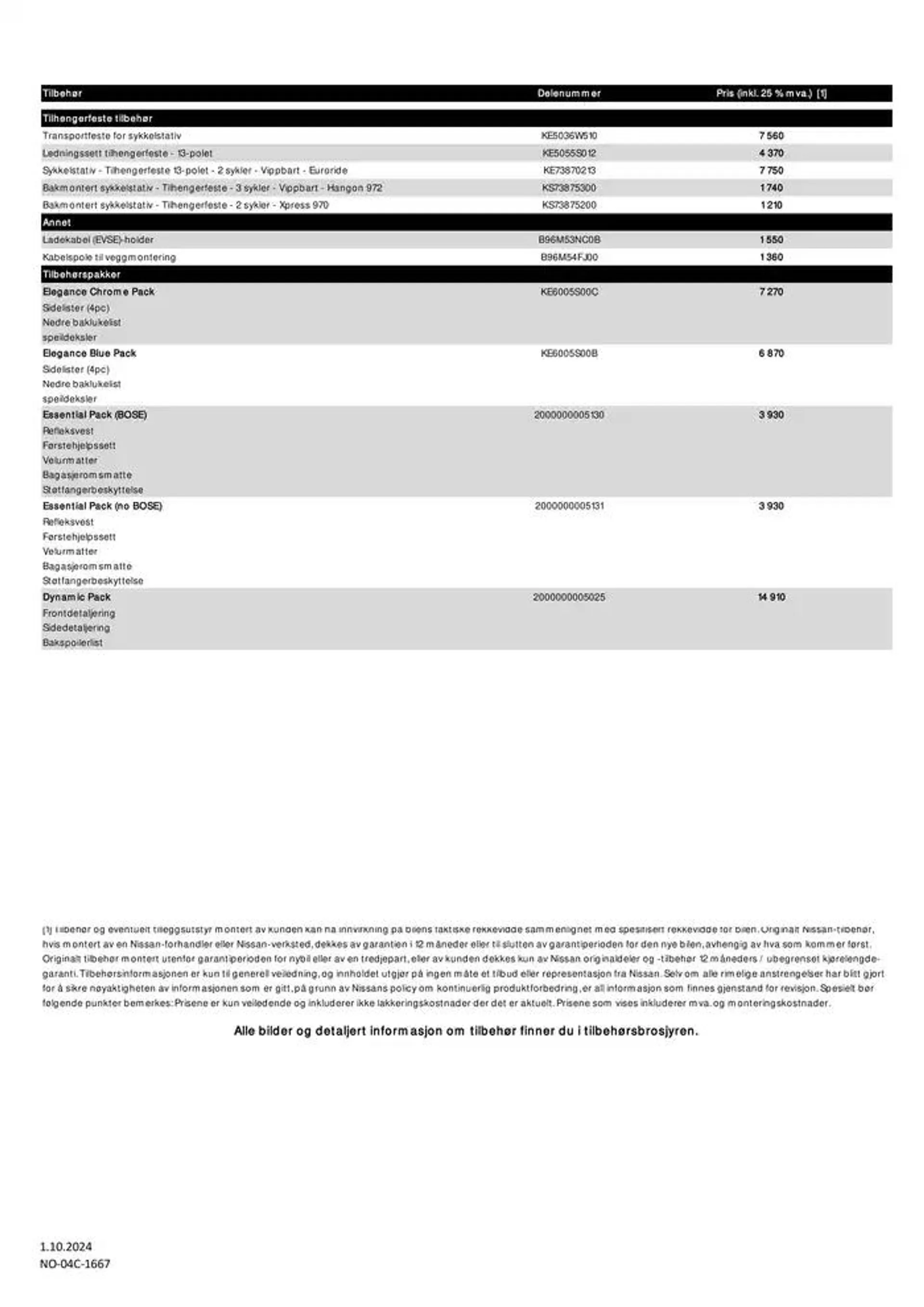 Nissan LEAF fra 2. oktober til 2. oktober 2025 - kundeavisside 11