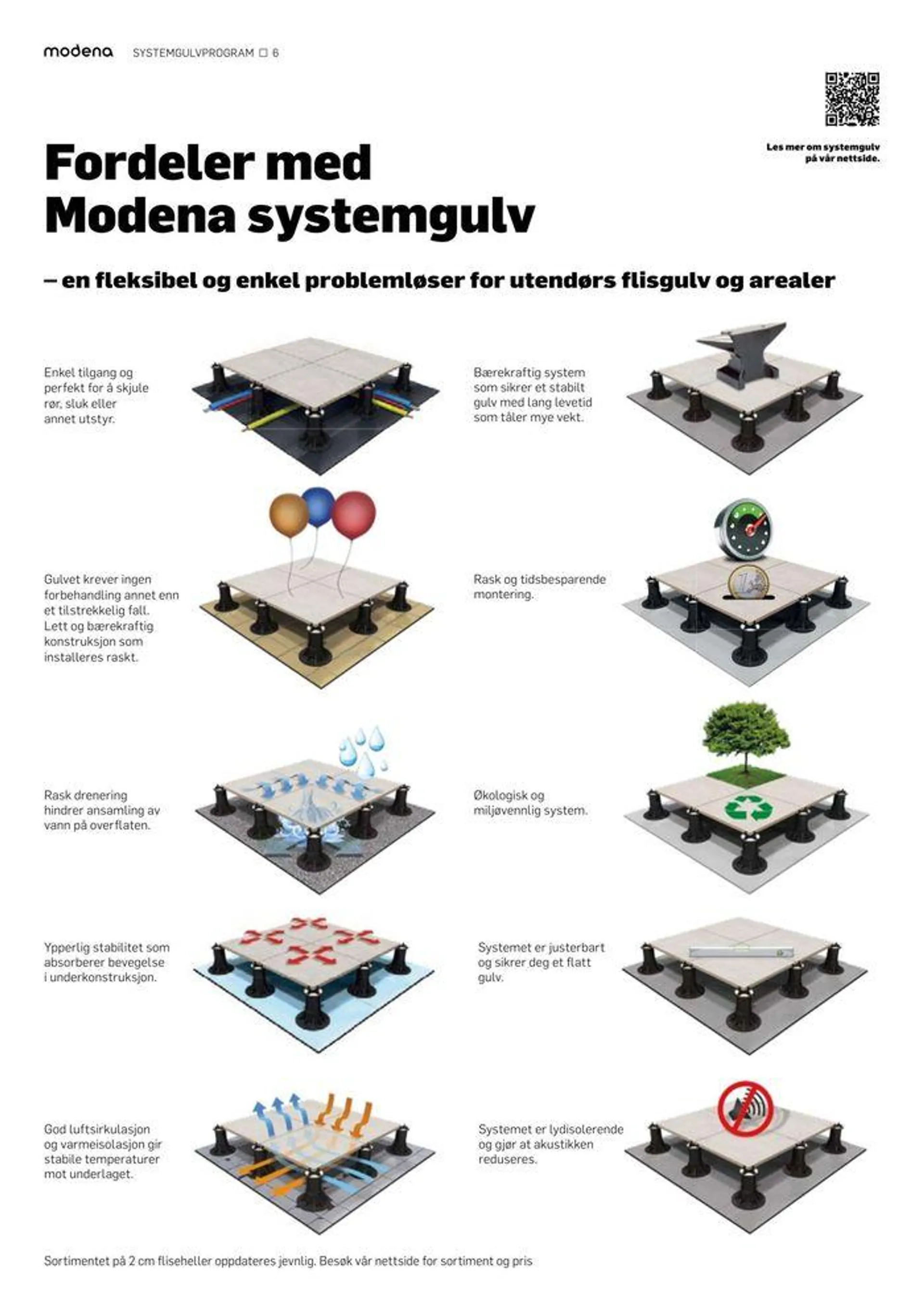 Modena Fliser Systemgulv 2024 fra 4. september til 18. september 2024 - kundeavisside 20