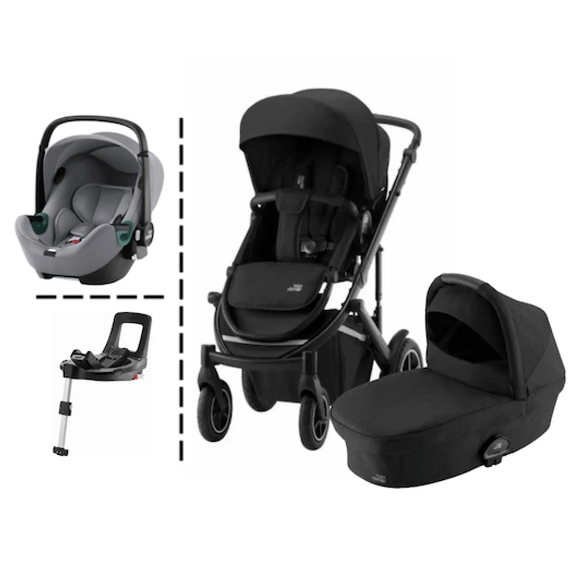 Britax | Kombivogn Smile 4 + Baby-Safe I-Sense & Flex Base | Black and Grey