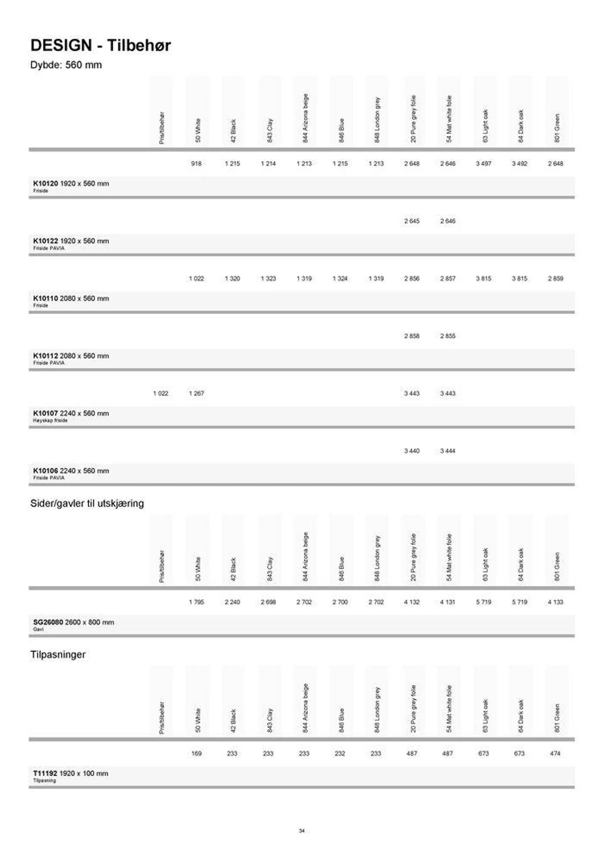 kvik kjøkken Garderobe prisliste. fra 4. september til 18. september 2024 - kundeavisside 34