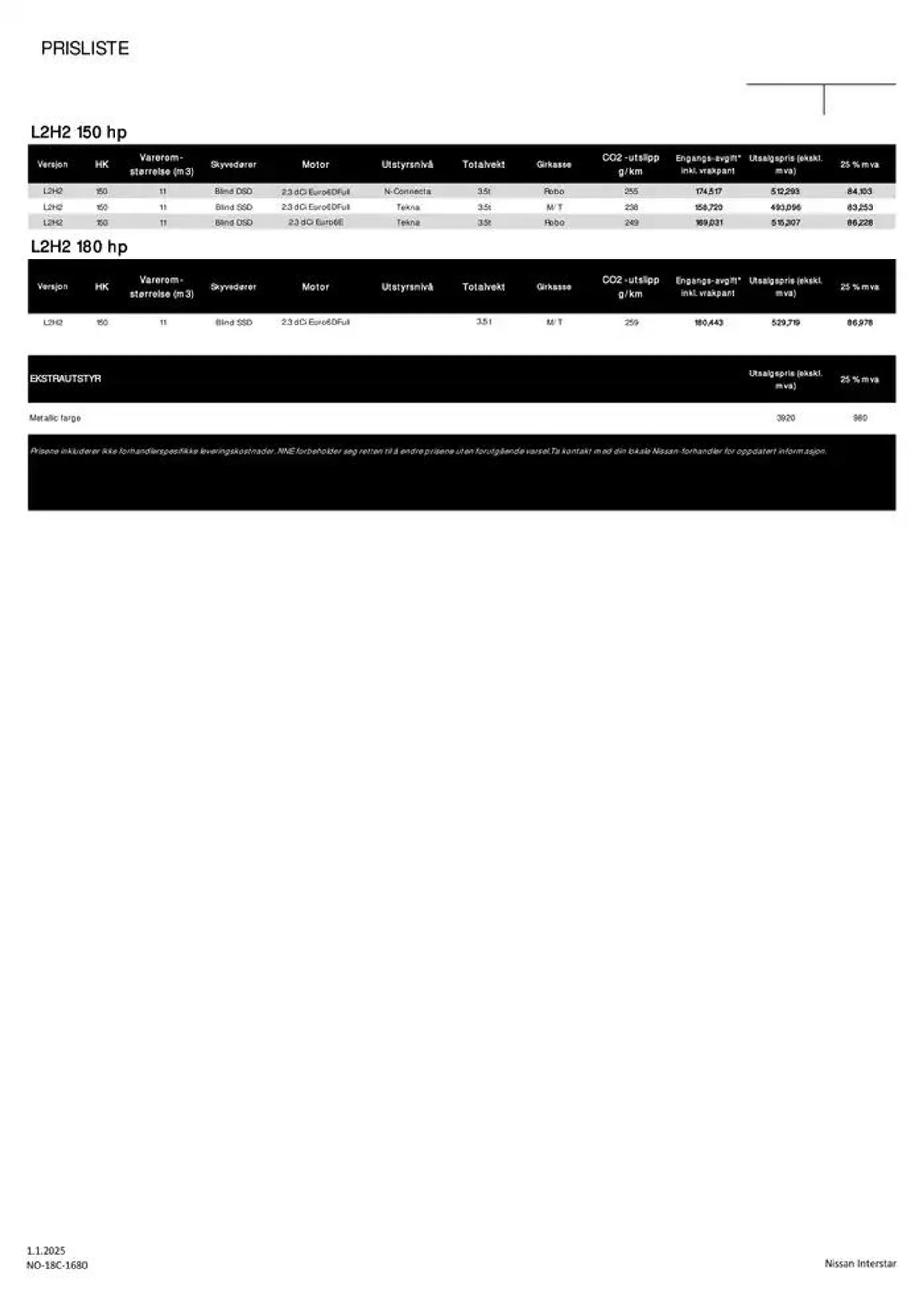 Nissan Interstar fra 3. januar til 3. januar 2026 - kundeavisside 2