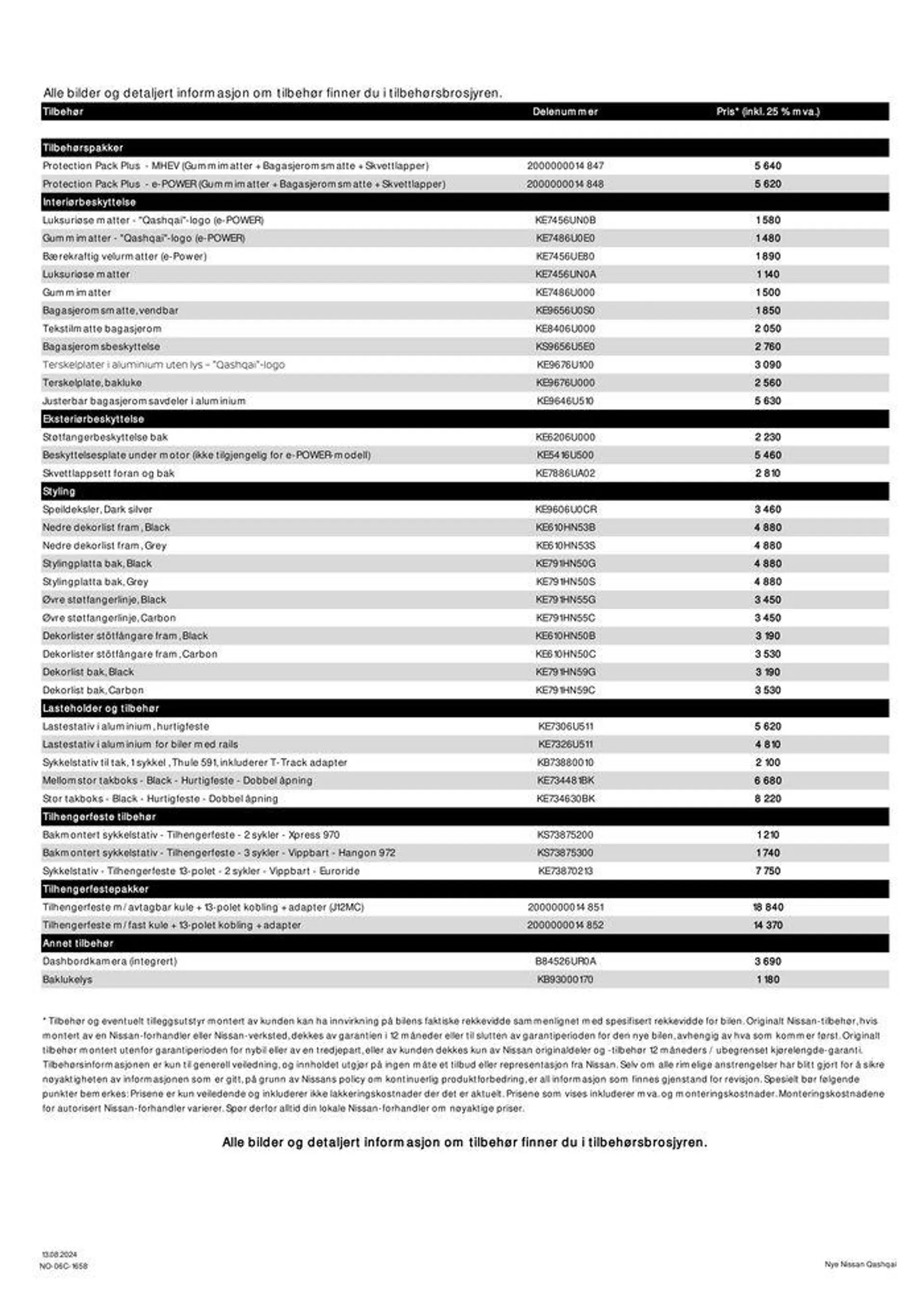 Nye Nissan Qashqai fra 15. august til 15. august 2025 - kundeavisside 12