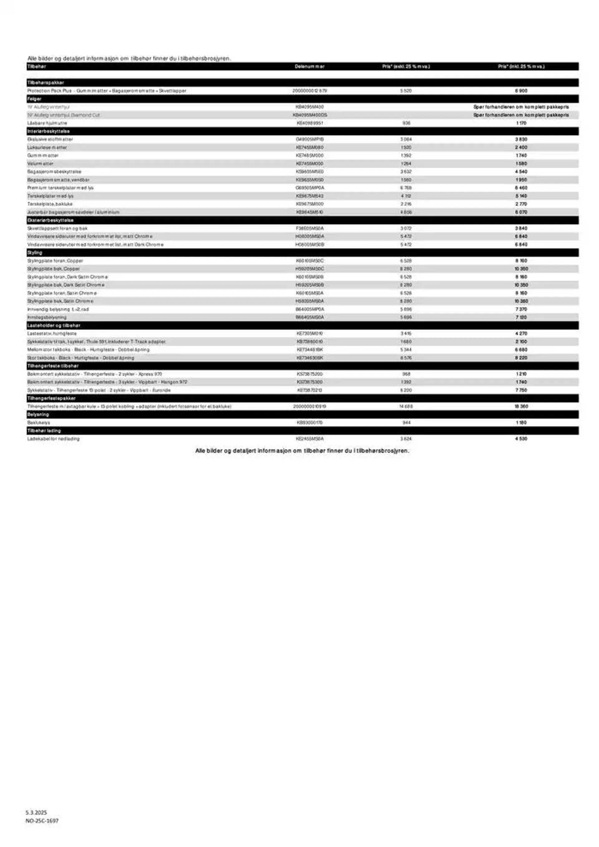 ARIYA fra 6. mars til 6. mars 2026 - kundeavisside 11