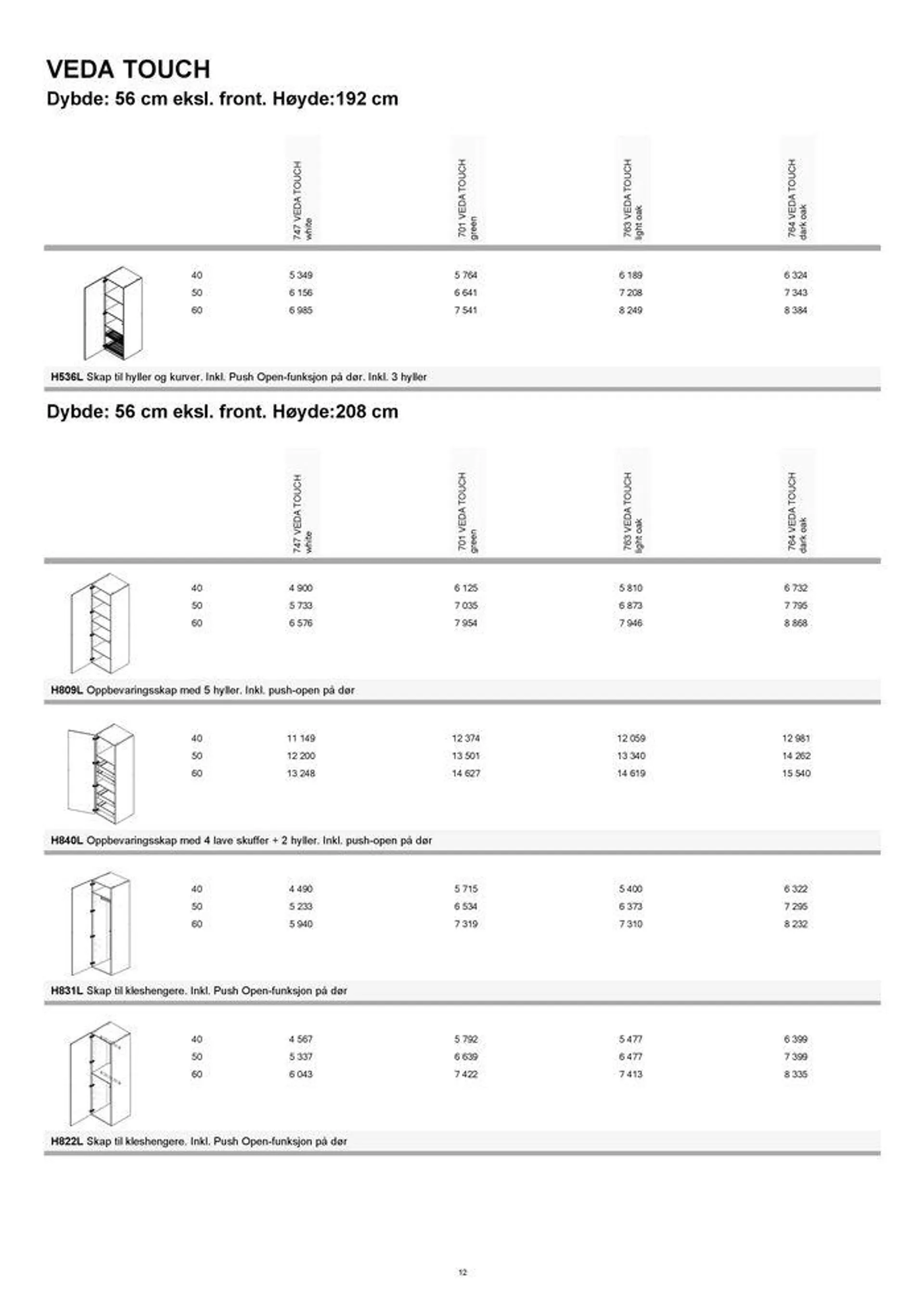 kvik kjøkken Garderobe prisliste. fra 4. september til 18. september 2024 - kundeavisside 12