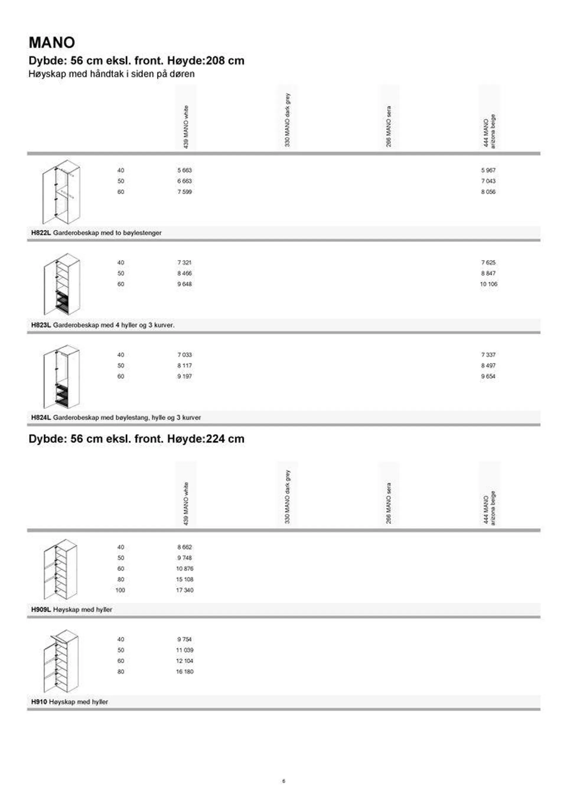 kvik kjøkken Garderobe prisliste. fra 4. september til 18. september 2024 - kundeavisside 6