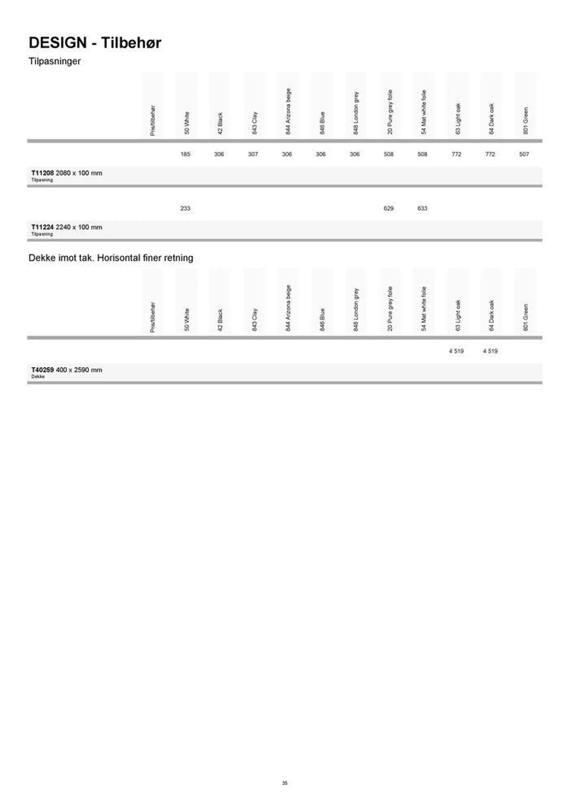 kvik kjøkken Garderobe prisliste. fra 4. september til 18. september 2024 - kundeavisside 35