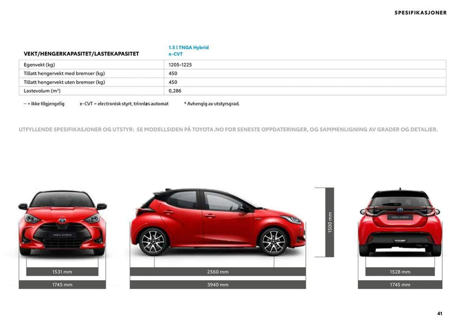 Yaris Kundeavis fra 17. april til 17. april 2025 - kundeavisside 41