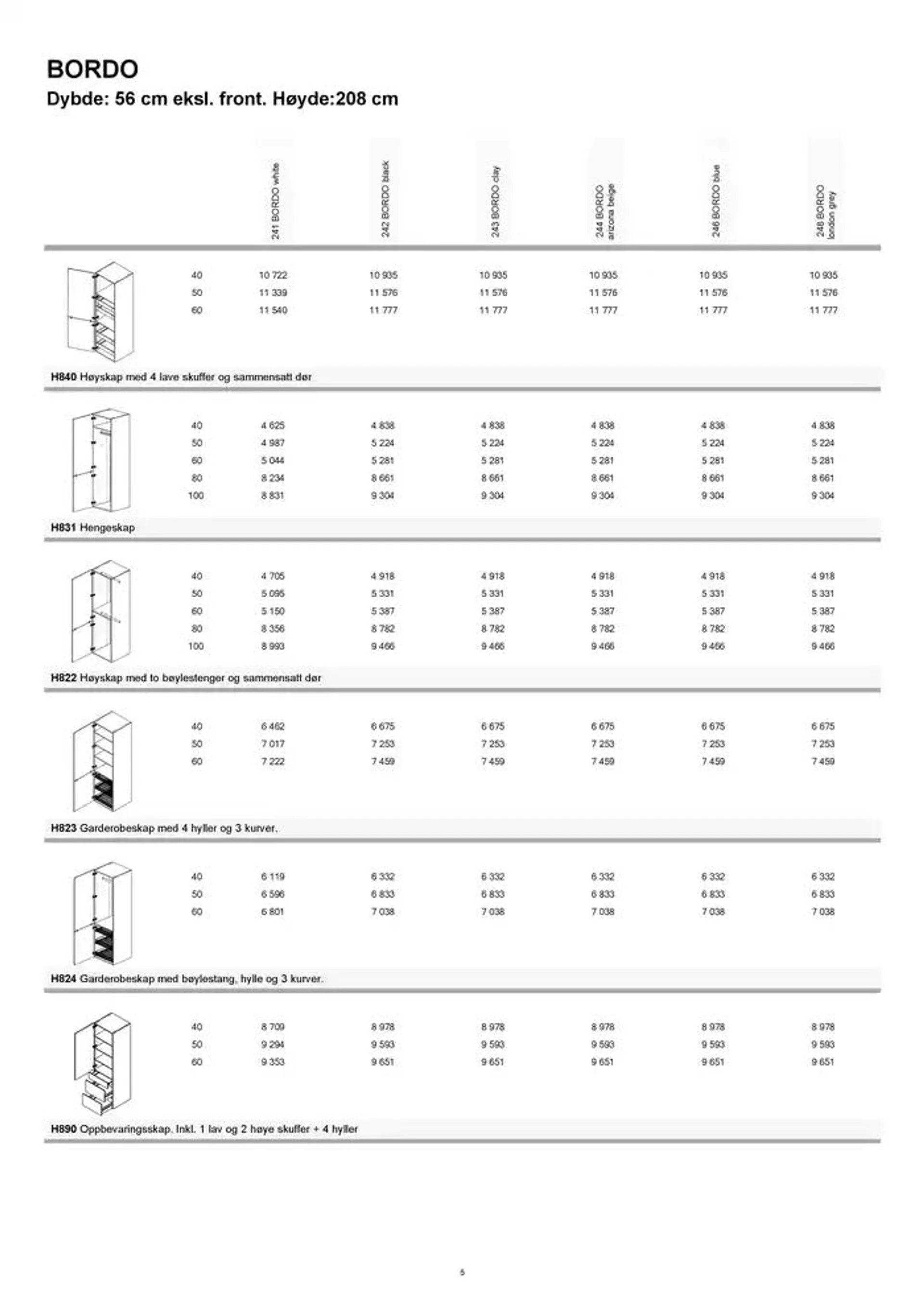 kvik kjøkken Garderobe prisliste. fra 1. januar til 31. desember 2025 - kundeavisside 5