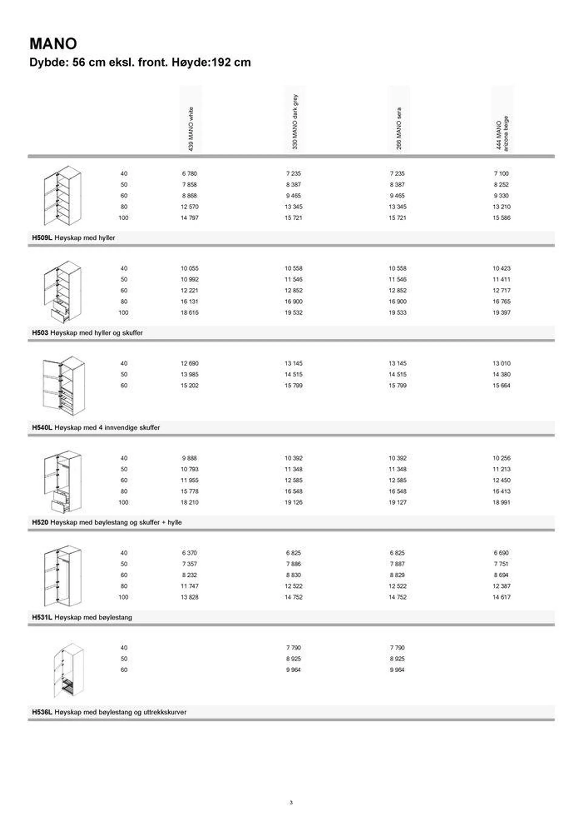 kvik kjøkken Garderobe prisliste. fra 4. september til 18. september 2024 - kundeavisside 3