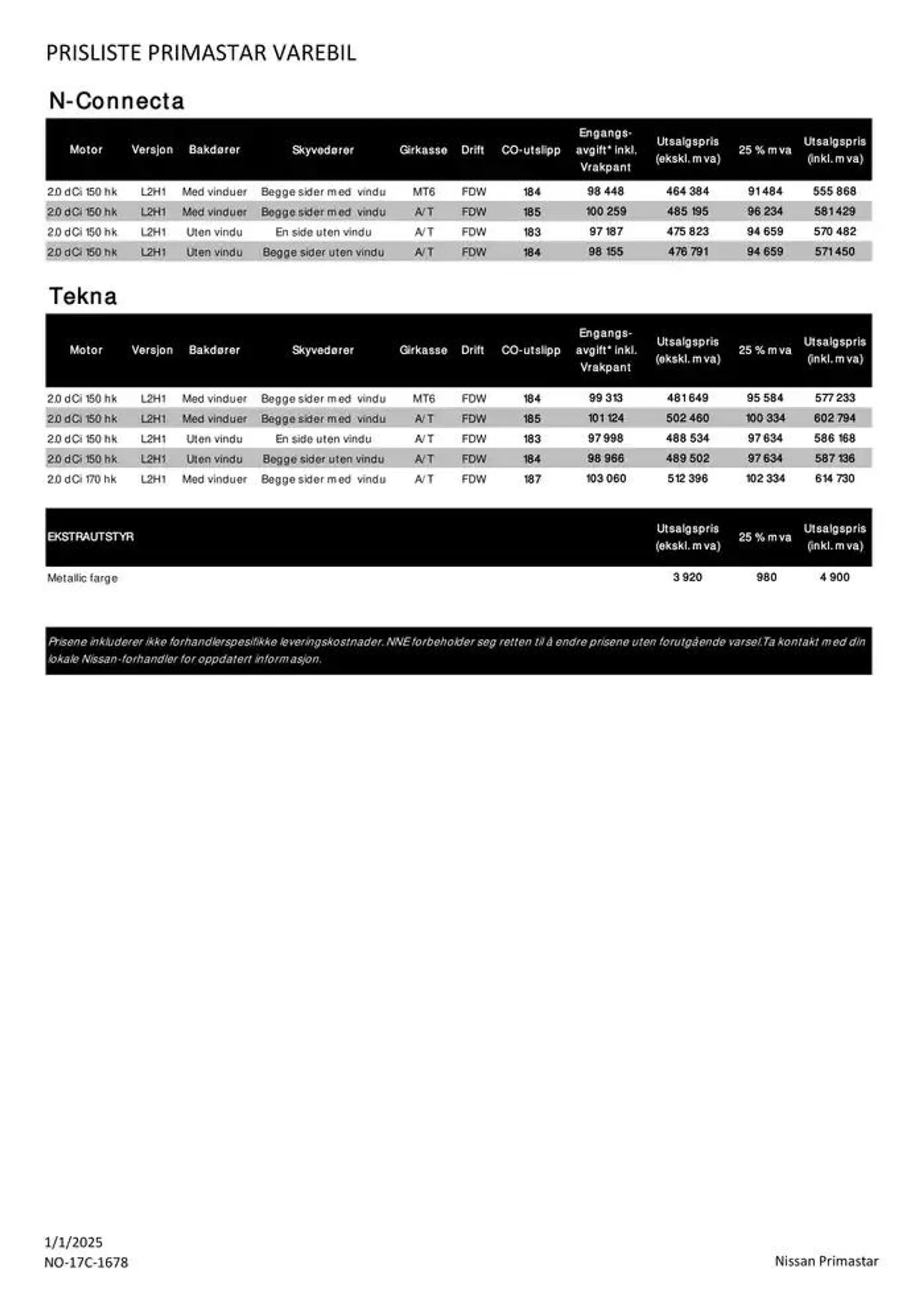 Nissan Primastar fra 3. januar til 3. januar 2026 - kundeavisside 2