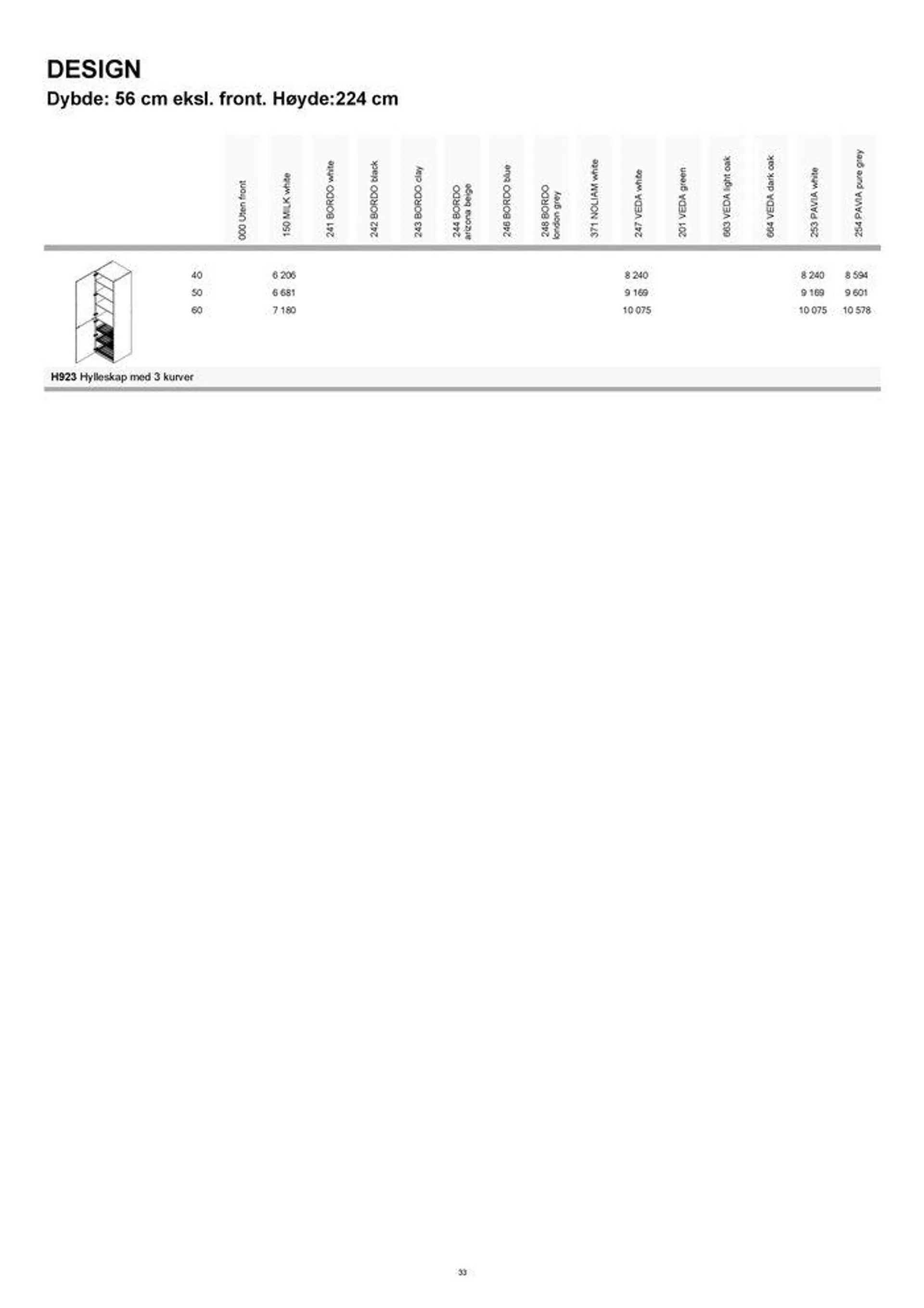 kvik kjøkken Garderobe prisliste. fra 4. september til 18. september 2024 - kundeavisside 33