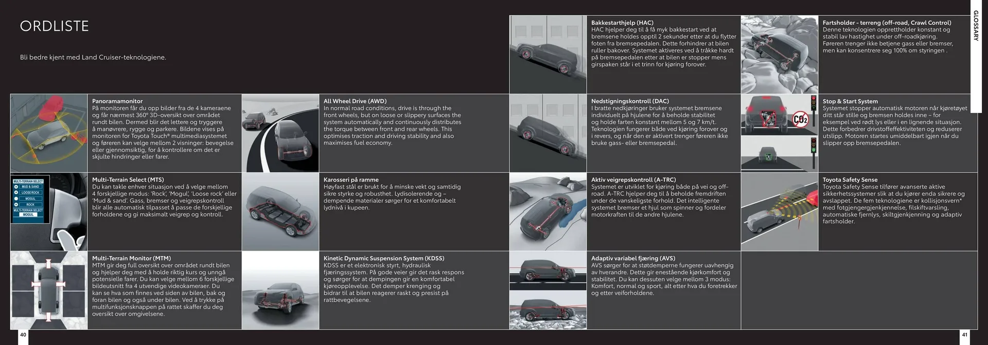 Toyota Kundeavis fra 6. november til 6. november 2024 - kundeavisside 21