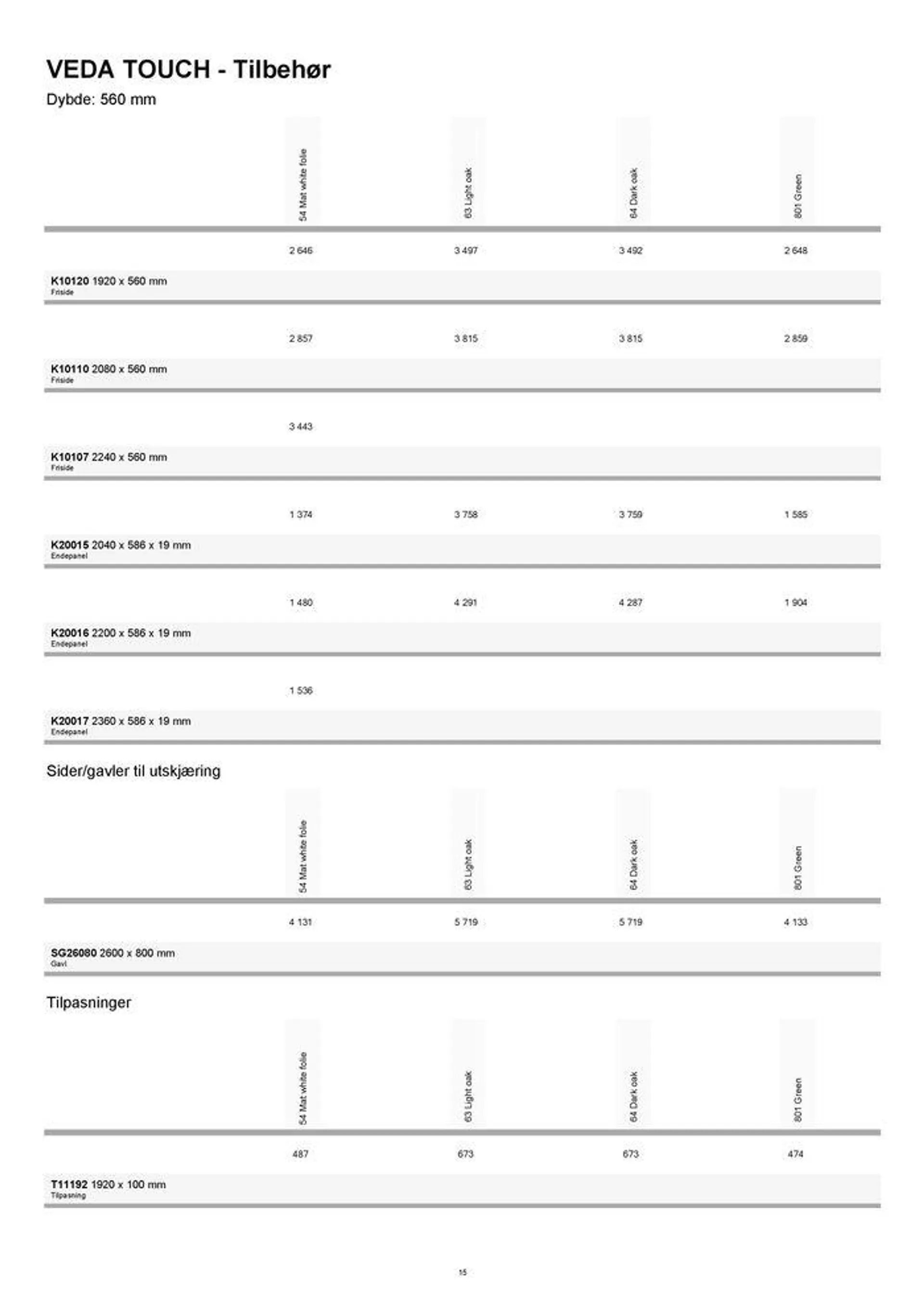 kvik kjøkken Garderobe prisliste. fra 4. september til 18. september 2024 - kundeavisside 15