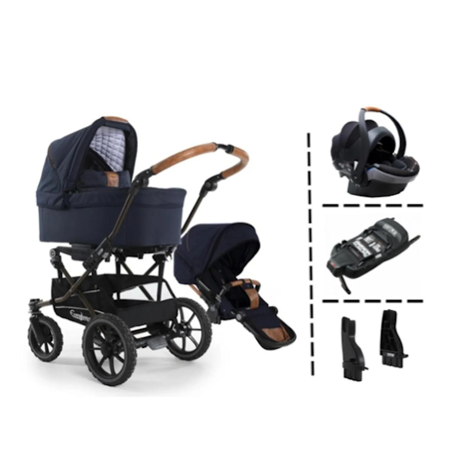 Emmaljunga ALU S | Kombivogn Ergo Outdoor Navy | iZi Go Modular Pakke