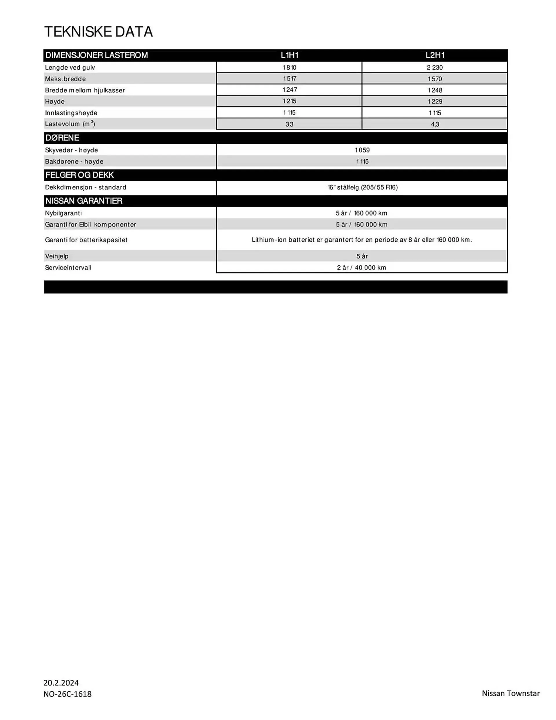 Nissan Kundeavis fra 28. desember til 28. desember 2025 - kundeavisside 6