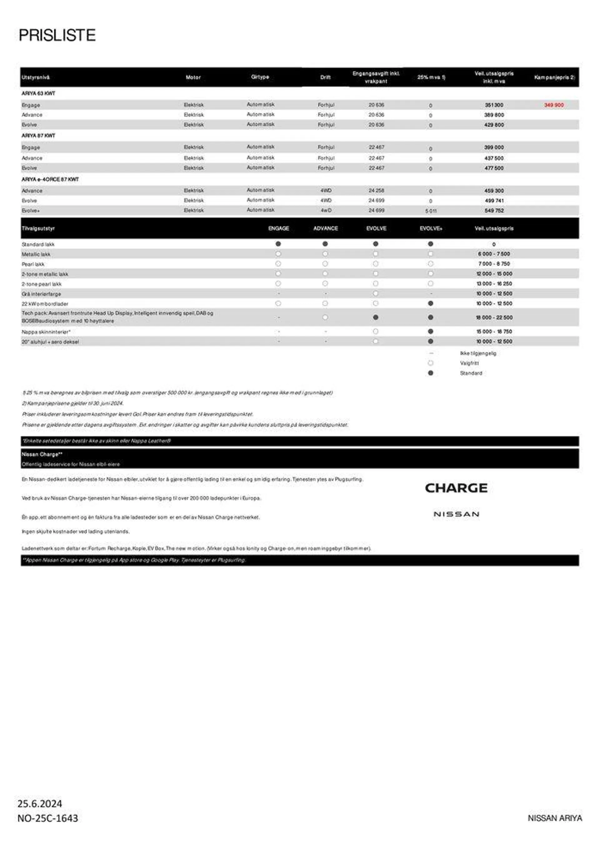 Nissan ARIYA fra 26. juni til 26. juni 2025 - kundeavisside 2