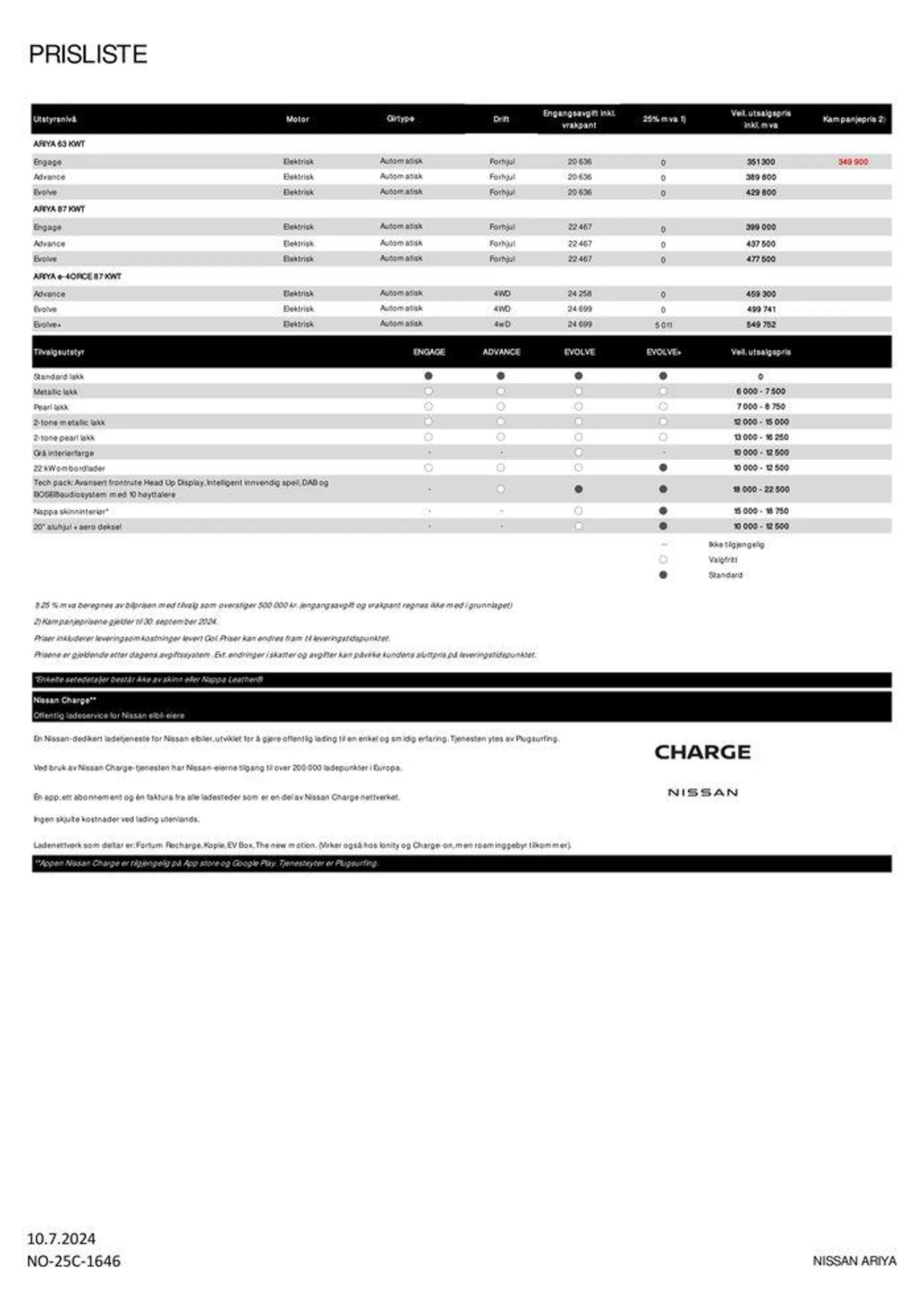 Nissan ARIYA fra 11. juli til 11. juli 2025 - kundeavisside 2