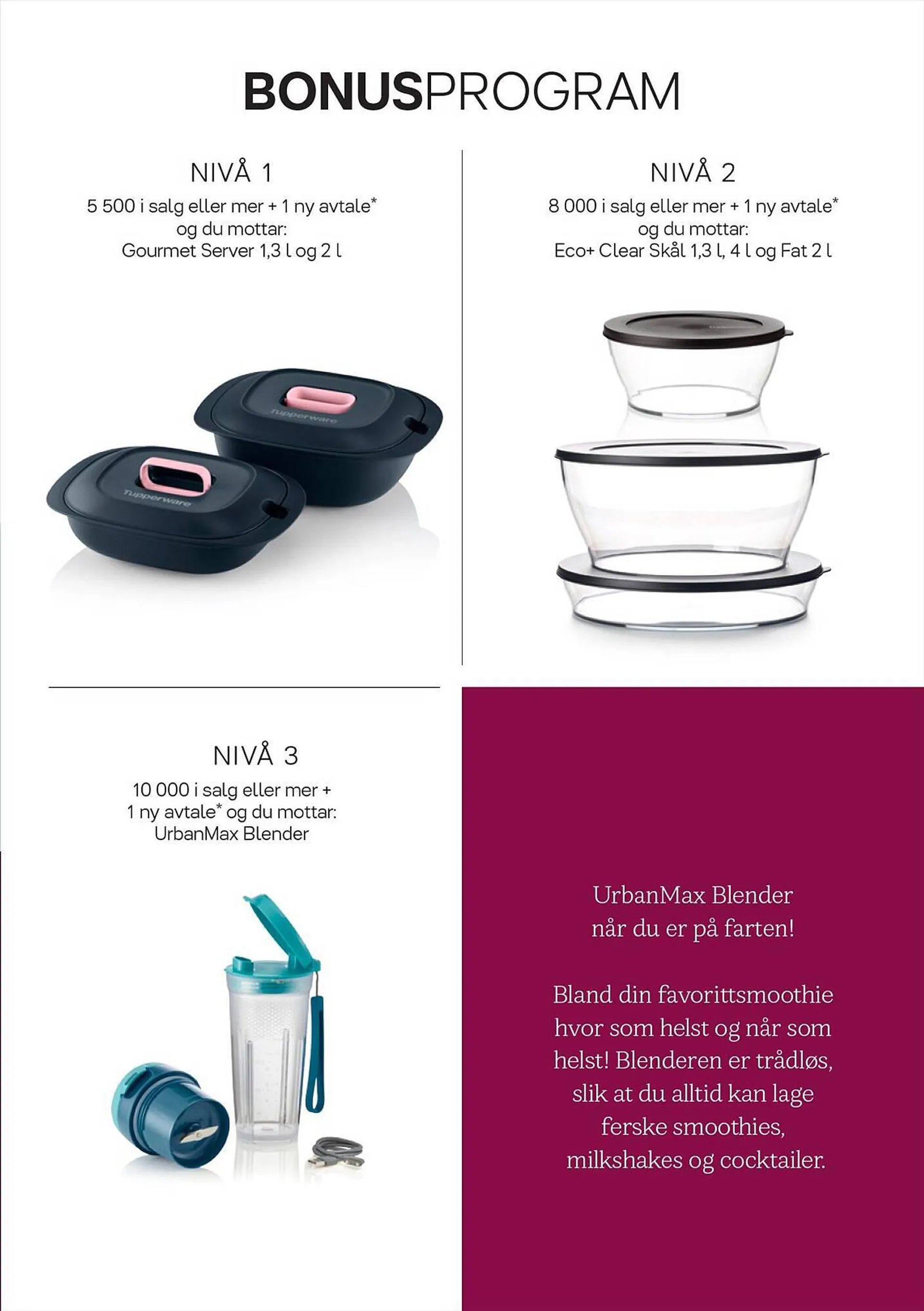 Tupperware Kundeavis fra 11. september til 30. september 2023 - kundeavisside 11