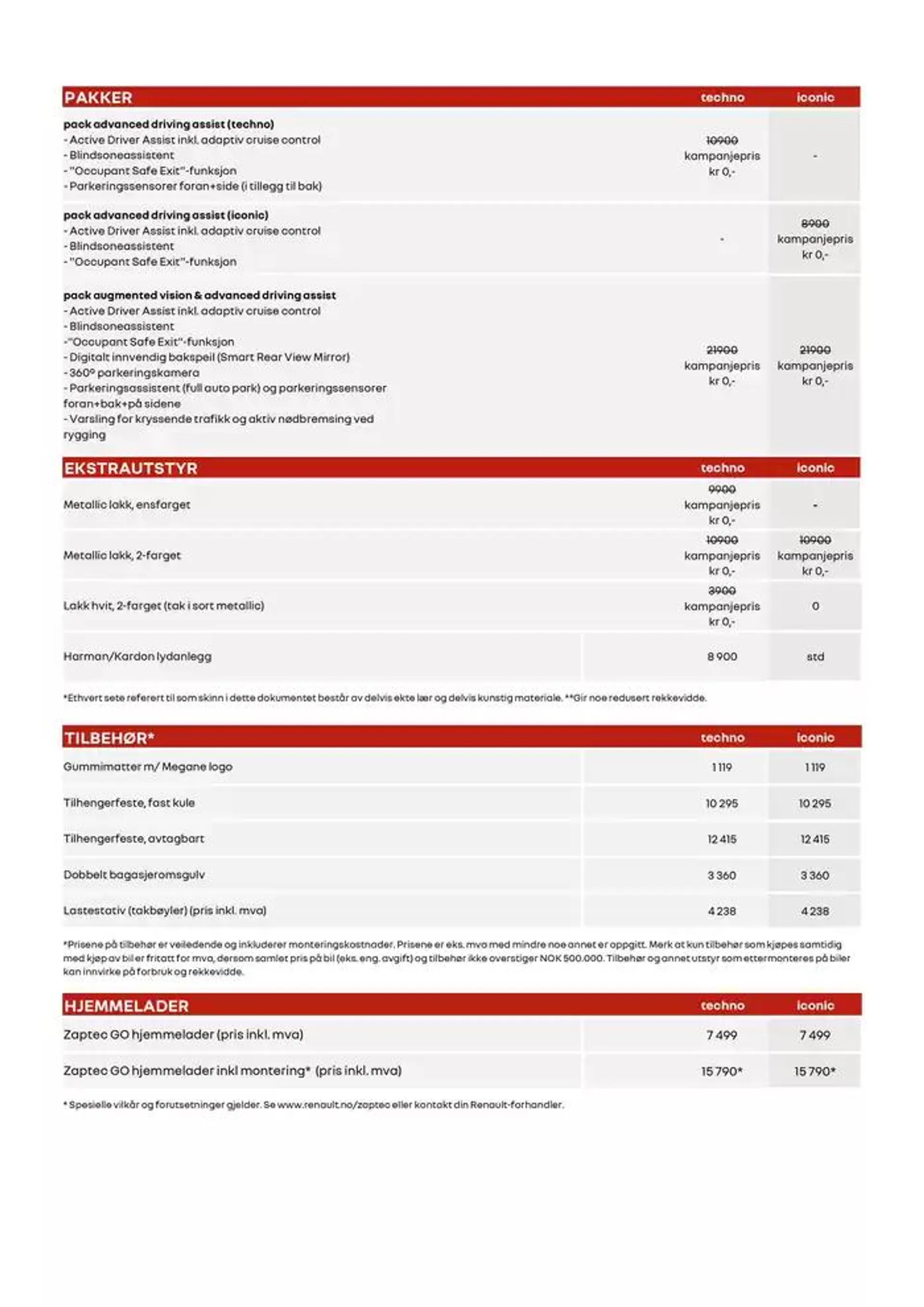 Megane E-Tech electric - lagerbiler fra 23. oktober til 6. november 2024 - kundeavisside 2