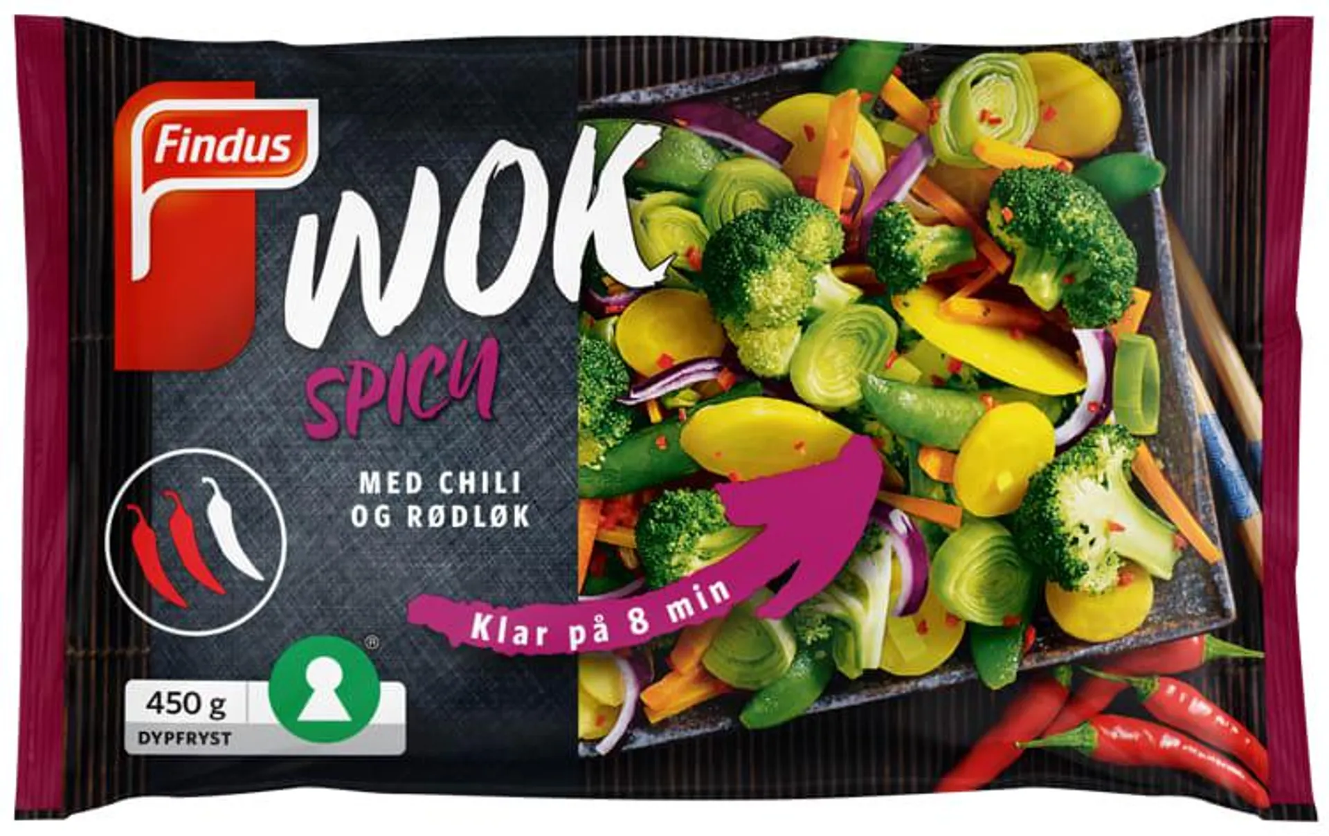 Wok Spicy