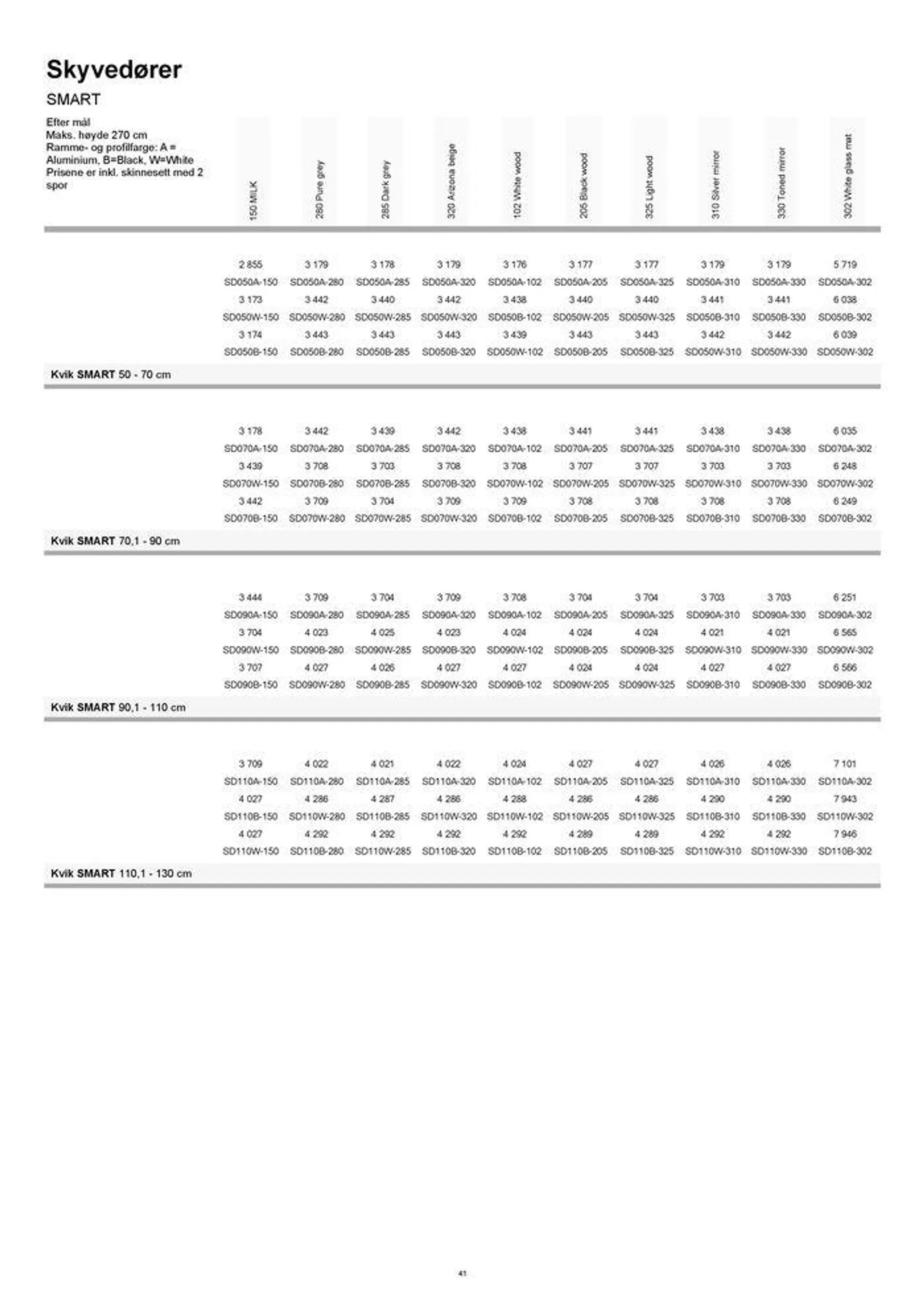 kvik kjøkken Garderobe prisliste. fra 4. september til 18. september 2024 - kundeavisside 41