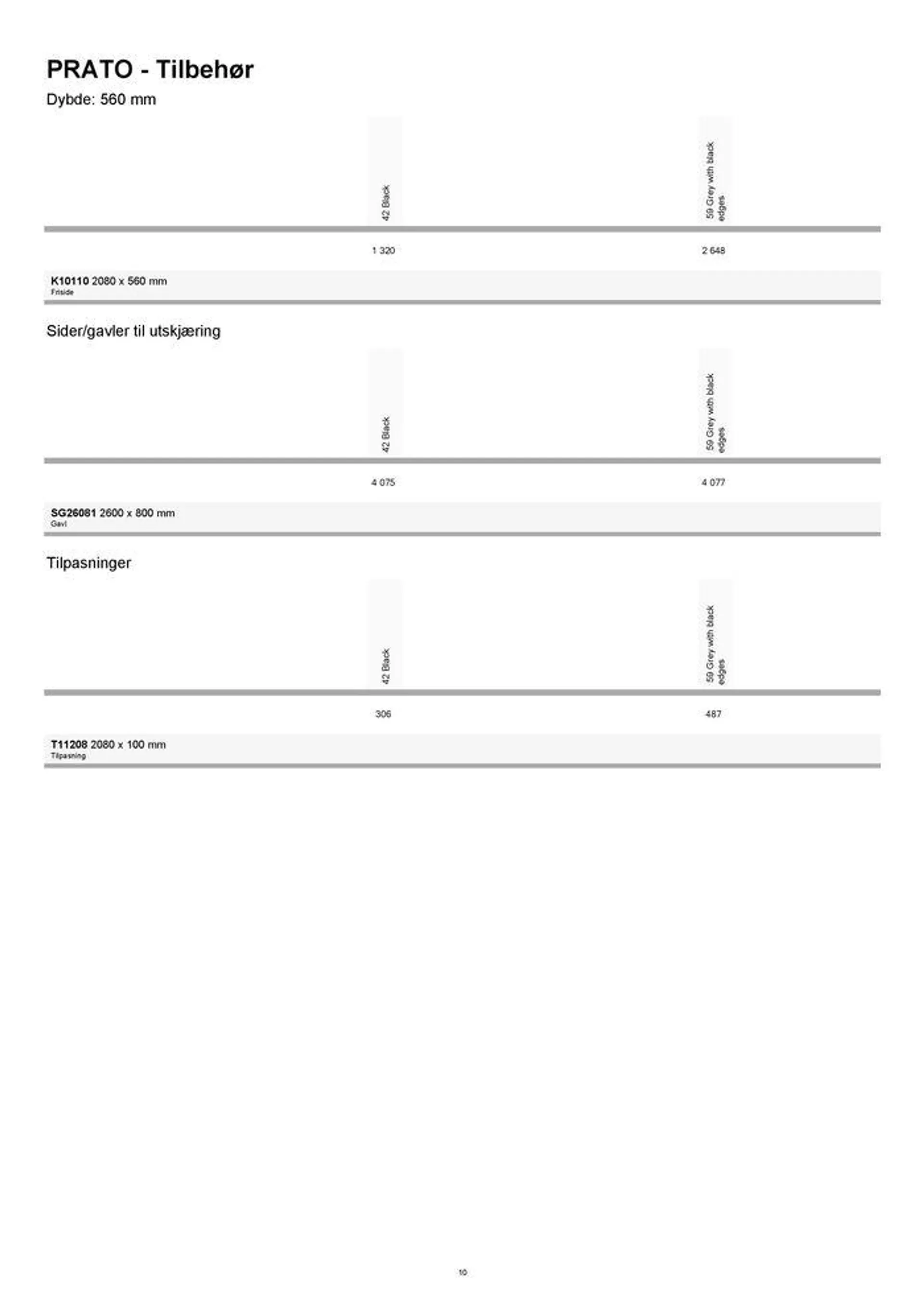 kvik kjøkken Garderobe prisliste. fra 4. september til 18. september 2024 - kundeavisside 10